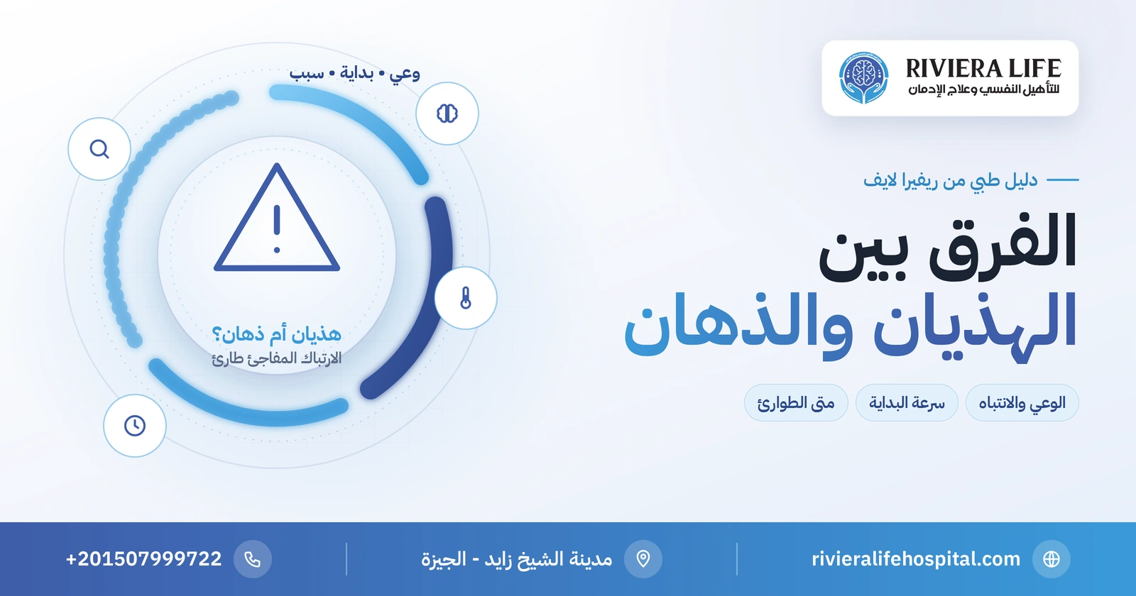 الفرق بين الهذيان والذهان: طارئ طبي أم اضطراب نفسي؟ 2 الفرق بين الهذيان والذهان: الوعي والبداية والسبب ومتى الطوارئ — ريفيرا لايف