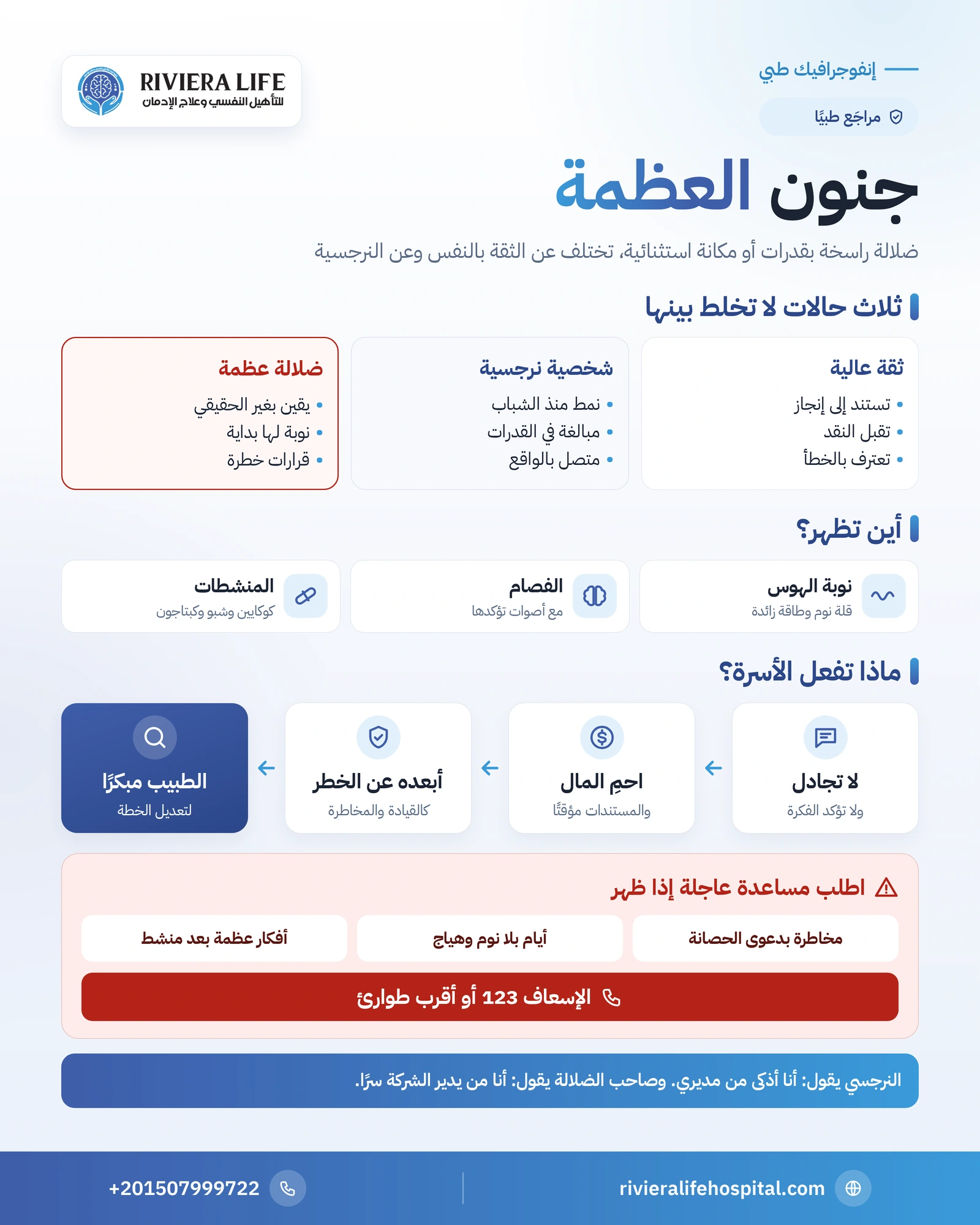 جنون العظمة: الفرق بينه وبين الثقة والنرجسية وأسبابه وعلاجه 1 إنفوجرافيك جنون العظمة: الفرق بين الثقة والنرجسية والضلالة وأسبابه ونصائح الأسرة وعلامات الطوارئ — ريفيرا لايف