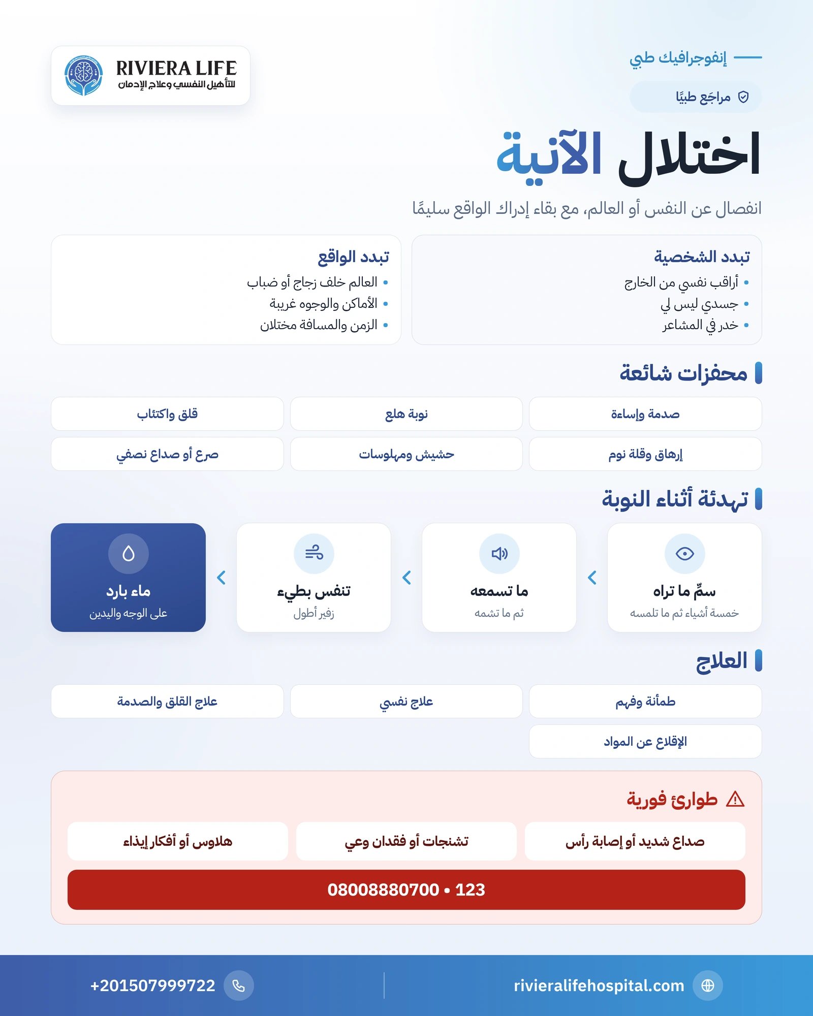 اضطراب اختلال الآنية: تبدد الشخصية والواقع وعلاجه 1 إنفوجرافيك اضطراب اختلال الآنية: الفرق بين تبدد الشخصية وتبدد الواقع والمحفزات والعلاج وتمارين التأريض — ريفيرا لايف