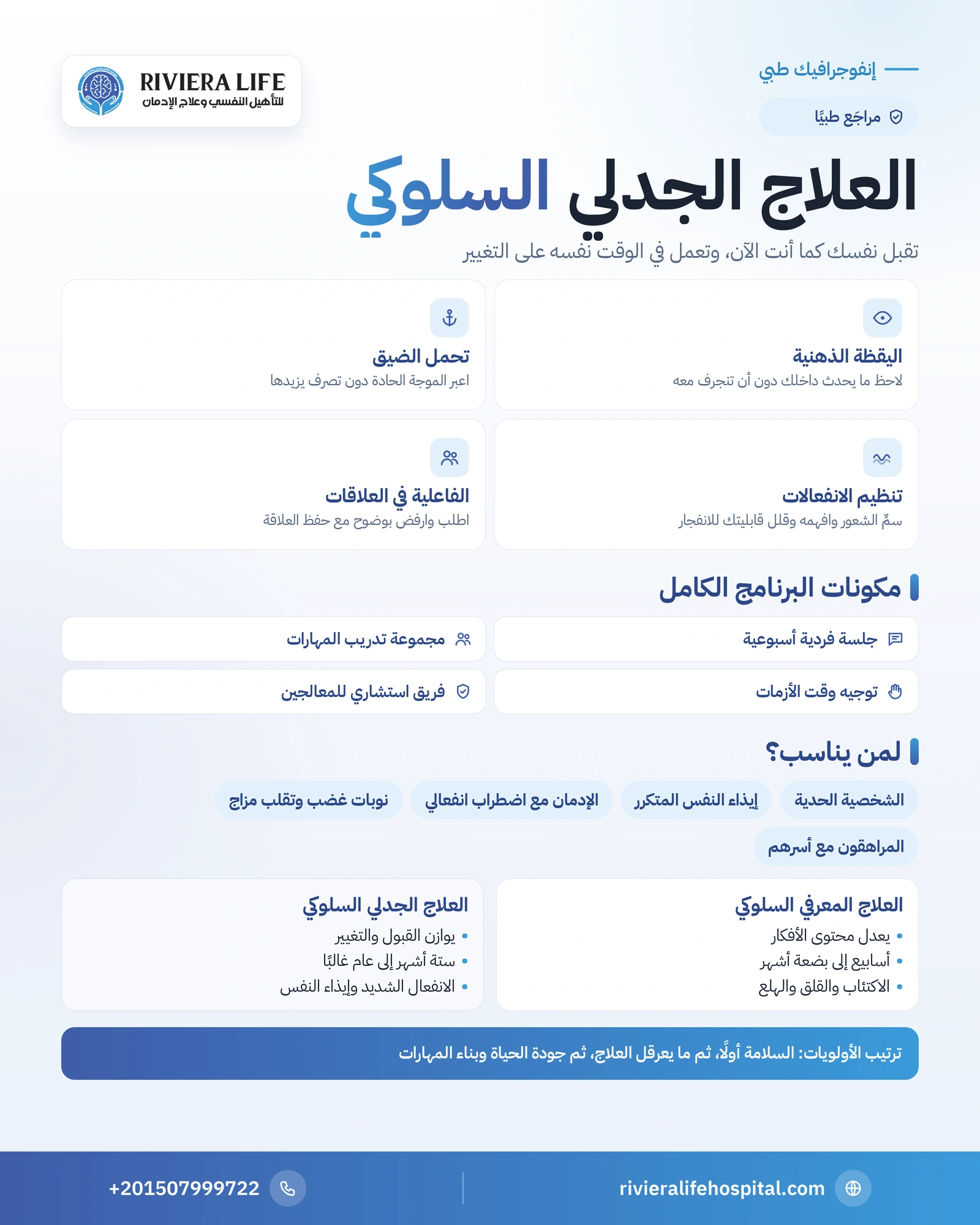 العلاج الجدلي السلوكي (DBT): مهاراته الأربع ولمن يناسب وكيف يسير 1 إنفوجرافيك العلاج الجدلي السلوكي: المهارات الأربع ومكونات البرنامج ومن يستفيد منه ومقارنته بالعلاج المعرفي — ريفيرا لايف