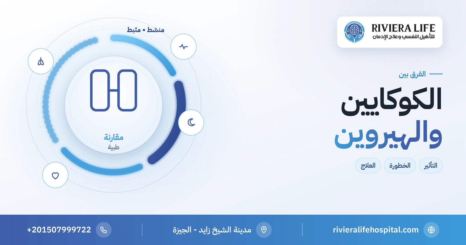 الفرق بين الكوكايين والهيروين: التأثير والعلامات والخطورة والعلاج 2 الفرق بين الكوكايين والهيروين — ريفيرا لايف