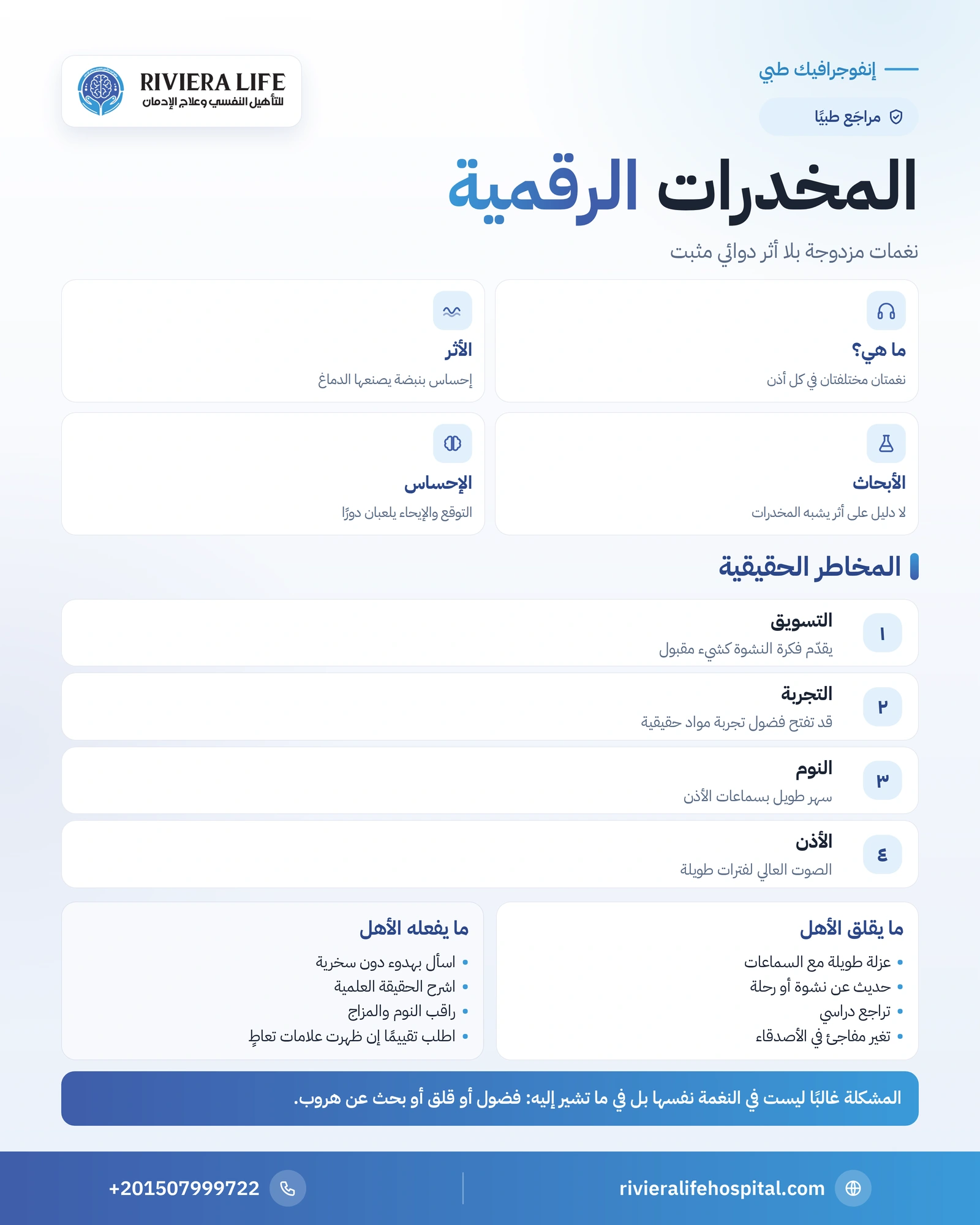 المخدرات الرقمية: حقيقة النغمات المزدوجة ومخاطرها وما يحتاجه الأهل 1 إنفوجرافيك المخدرات الرقمية: كيف تعمل النغمات المزدوجة وماذا تقول الأبحاث والمخاطر الحقيقية ونصائح للأهل — ريفيرا لايف