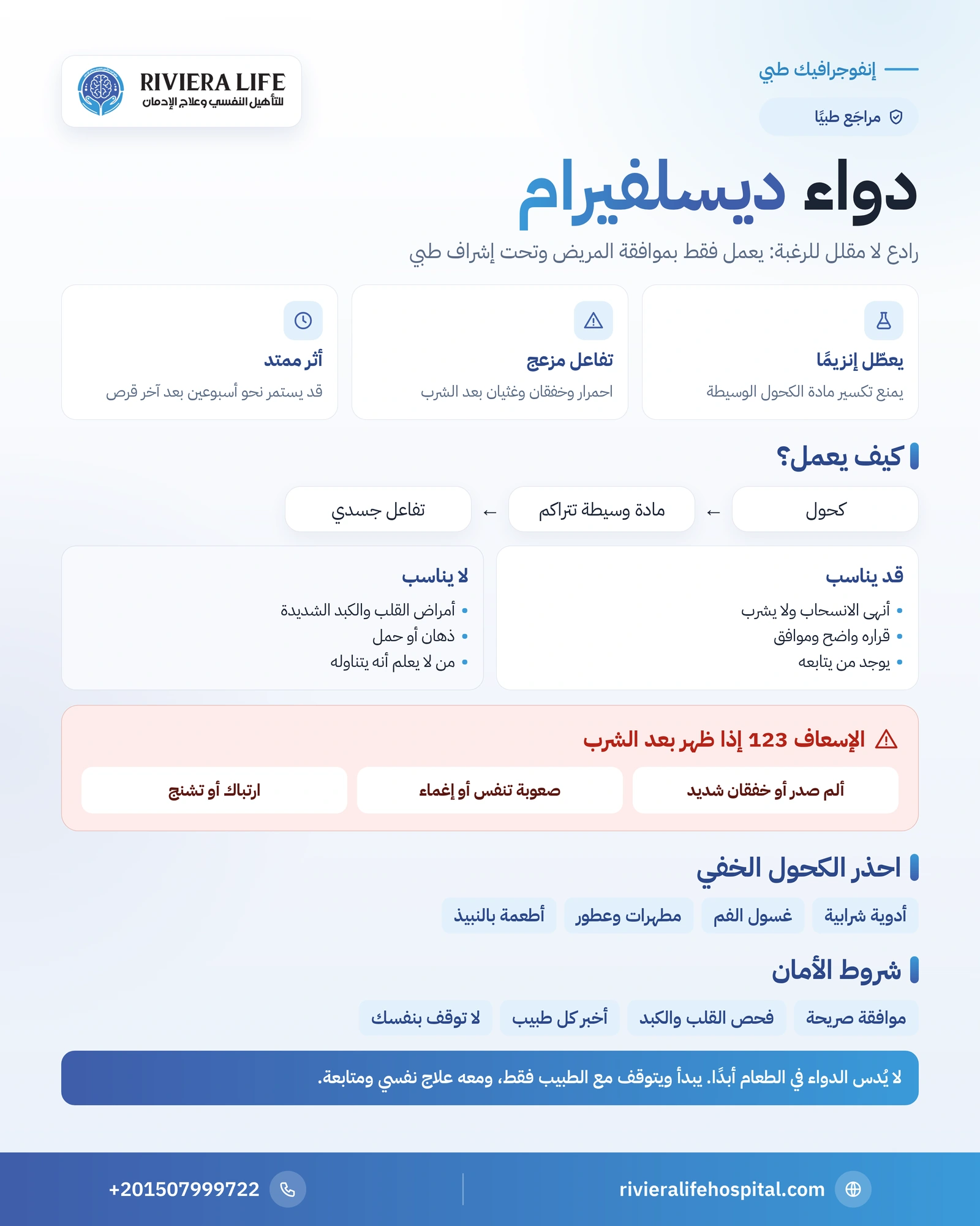 دواء ديسلفيرام: كيف يعمل وتفاعله مع الكحول ومتى لا يُعطى 1 إنفوجرافيك دواء ديسلفيرام: آلية العمل وعلامات التفاعل مع الكحول ولمن يناسب وشروط الأمان والموافقة — ريفيرا لايف
