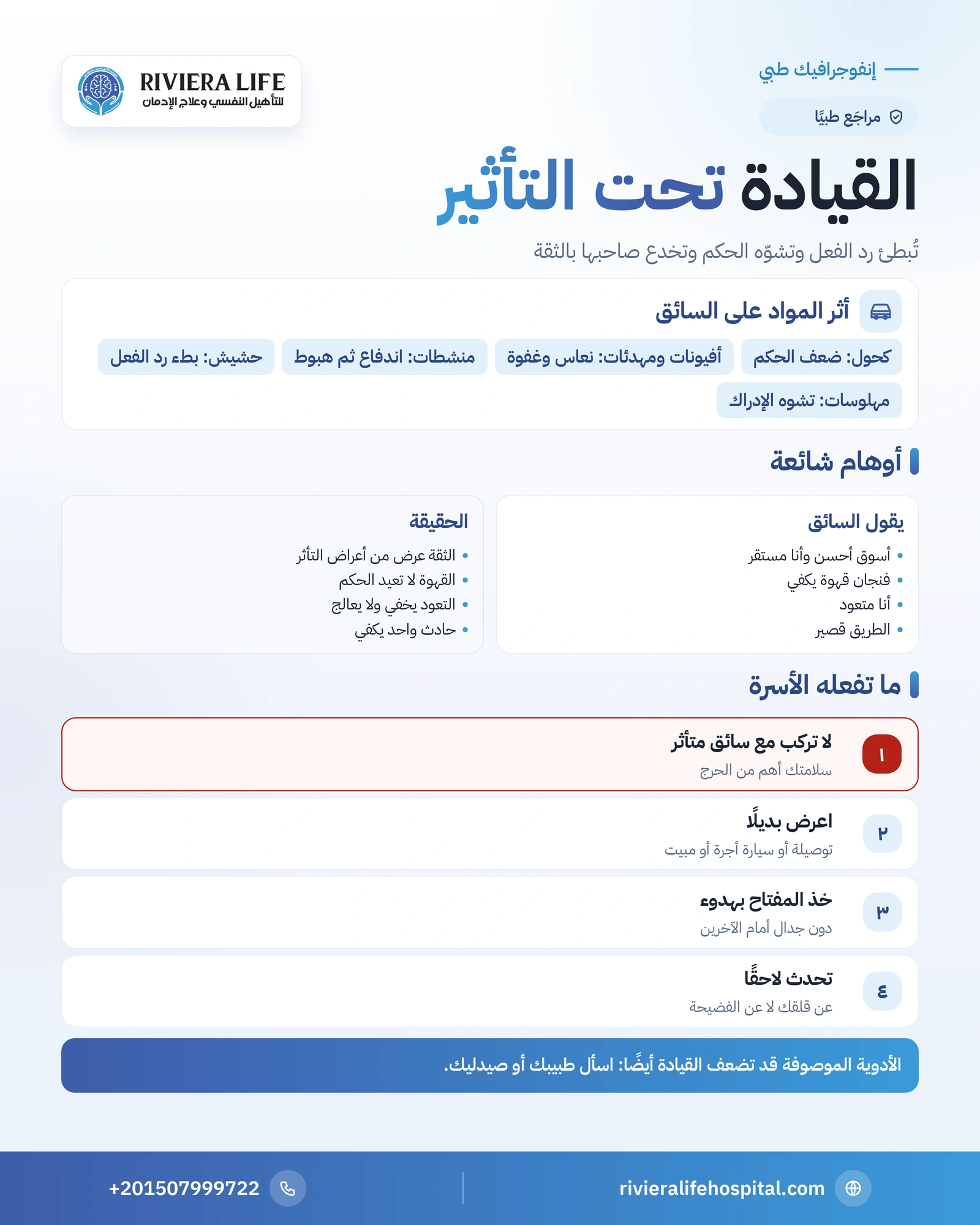 القيادة تحت تأثير المخدرات: الأخطار والقانون وماذا تفعل الأسرة 1 إنفوجرافيك القيادة تحت تأثير المخدرات: أثر المواد وأوهام شائعة وما تفعله الأسرة — ريفيرا لايف