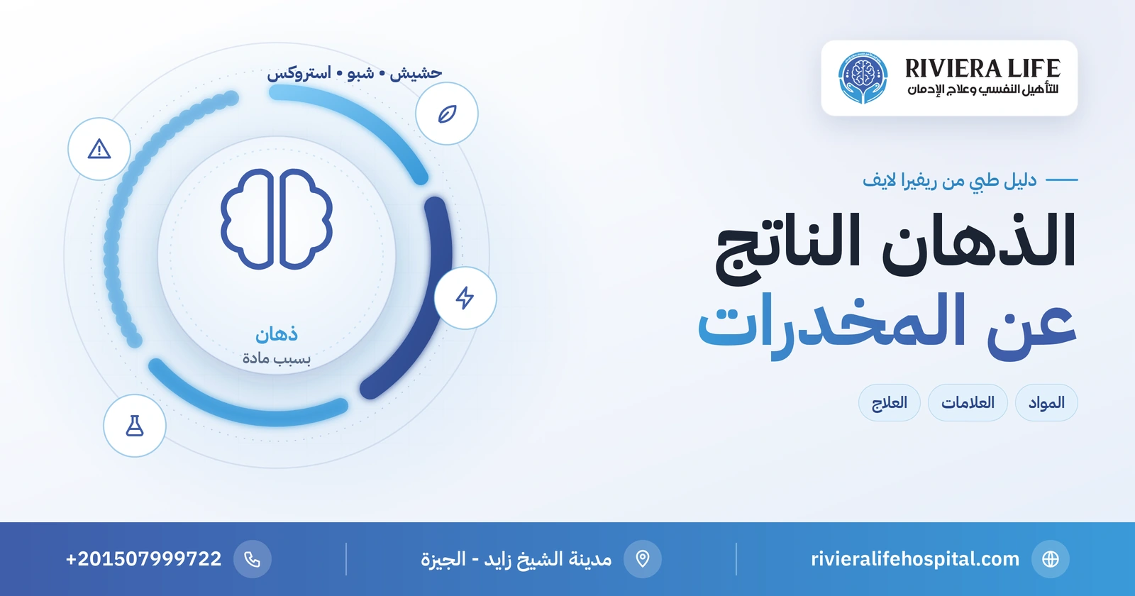 الذهان الناتج عن المخدرات: المواد المسببة والعلامات والمدة والعلاج 2 الذهان الناتج عن المخدرات كالحشيش والشبو والاستروكس وعلاجه — ريفيرا لايف