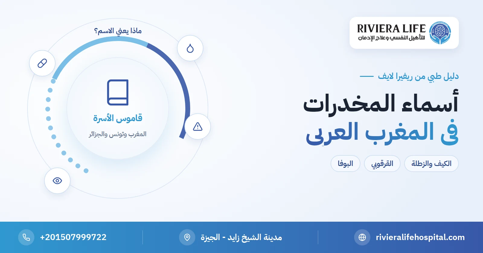 أسماء المخدرات في المغرب العربي: الكيف والزطلة والقرقوبي والصاروخ والبوفا ومعانيها 2 أسماء المخدرات في المغرب العربي ومعانيها — ريفيرا لايف