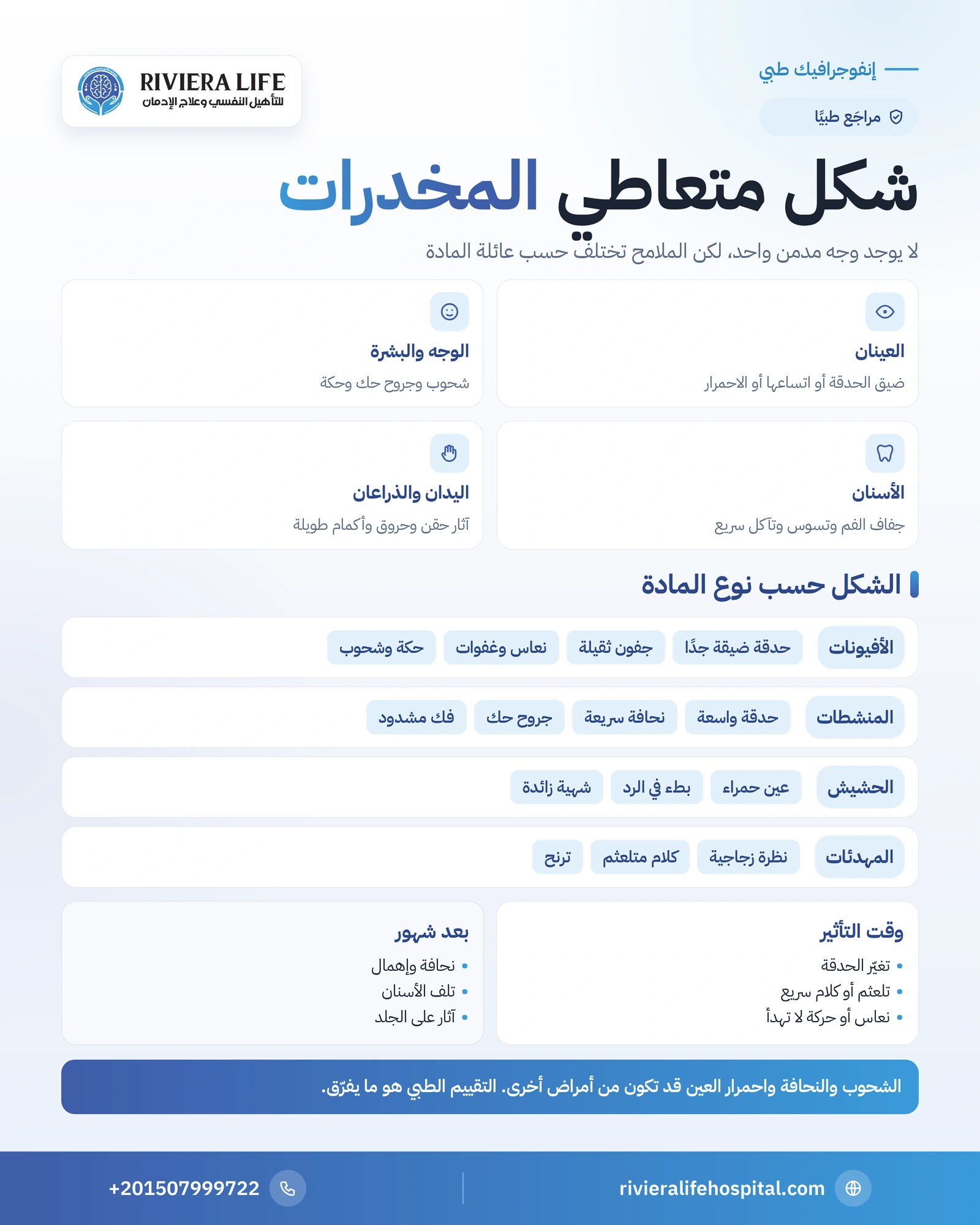 صفات متعاطي المخدرات: كيف يبدو شكل مدمن المخدرات في الوجه والجسم؟ 1 إنفوجرافيك شكل متعاطي المخدرات في العين والوجه والأسنان واليدين حسب نوع المادة — ريفيرا لايف