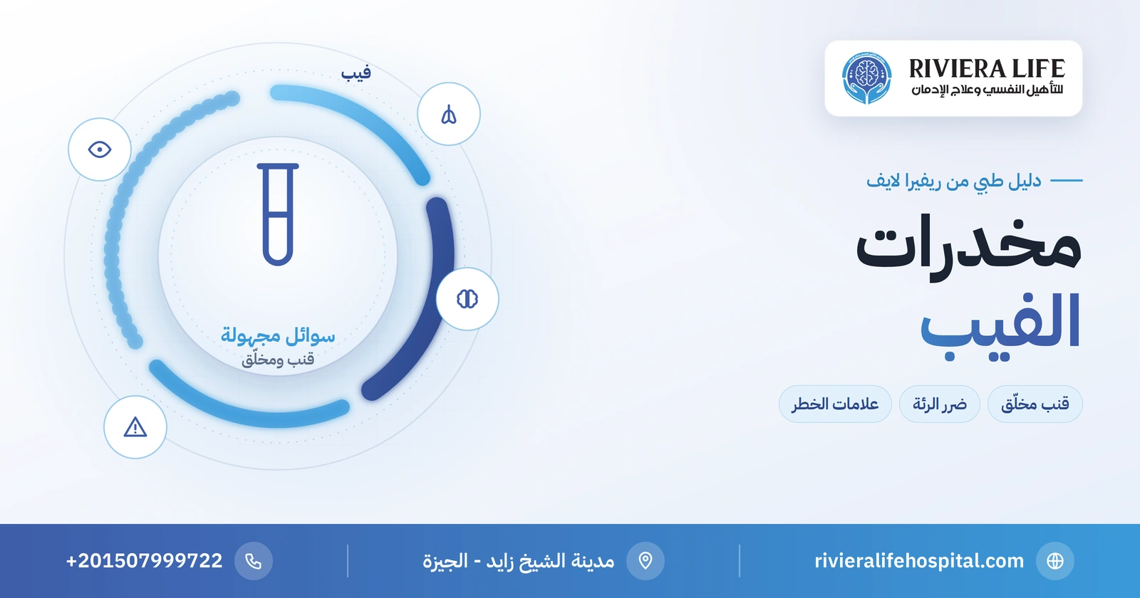 مخدرات الفيب: القنب والقنب المخلّق في السوائل وكيف تحمي أبناءك 2 مخدرات الفيب: القنب والقنب المخلّق في أجهزة التبخير — ريفيرا لايف