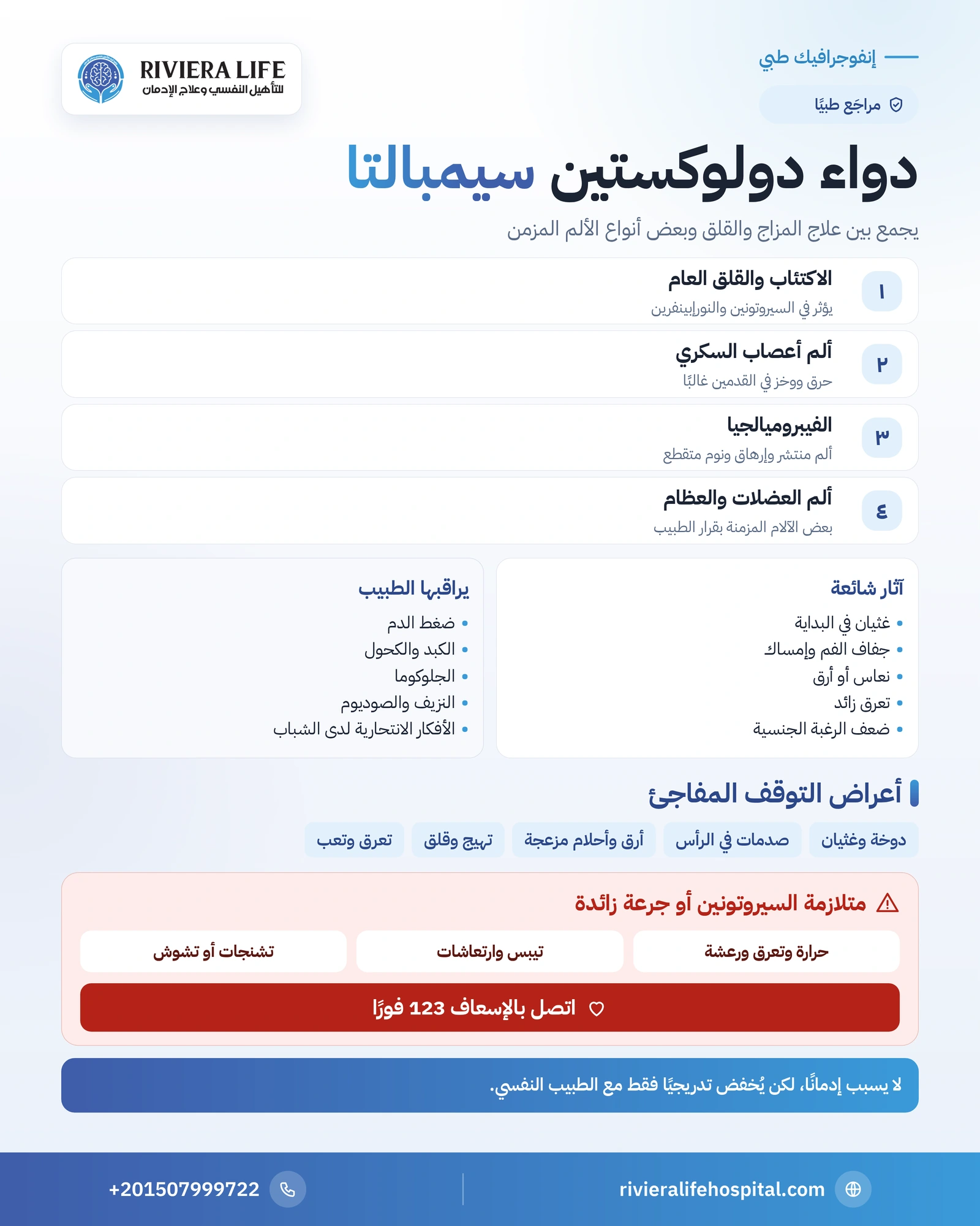 إنفوجرافيك دواء دولوكستين: الاستخدامات للاكتئاب وألم الأعصاب والآثار الجانبية وأعراض التوقف — ريفيرا لايف
