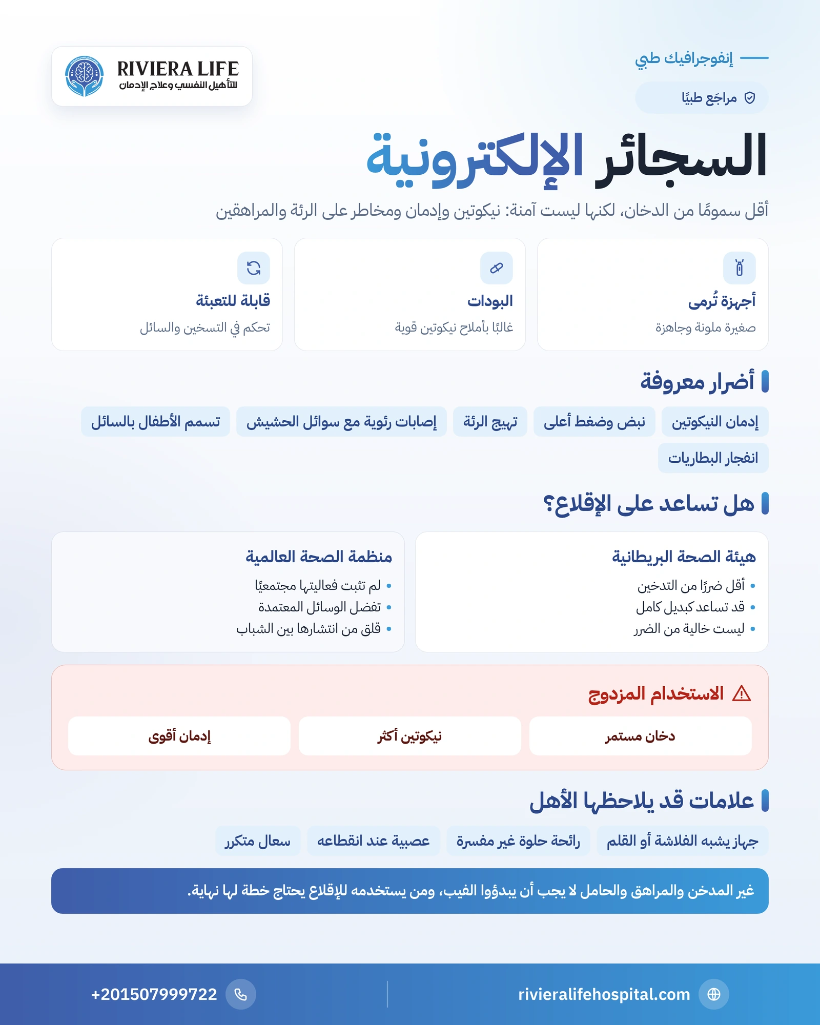 السجائر الإلكترونية: النيكوتين والأضرار وهل تساعد فعلًا على الإقلاع؟ 1 إنفوجرافيك السجائر الإلكترونية: أنواعها ومحتوى النيكوتين وأضرارها والرأيين الطبيين حول الإقلاع وخطر الاستخدام المزدوج — ريفيرا لايف