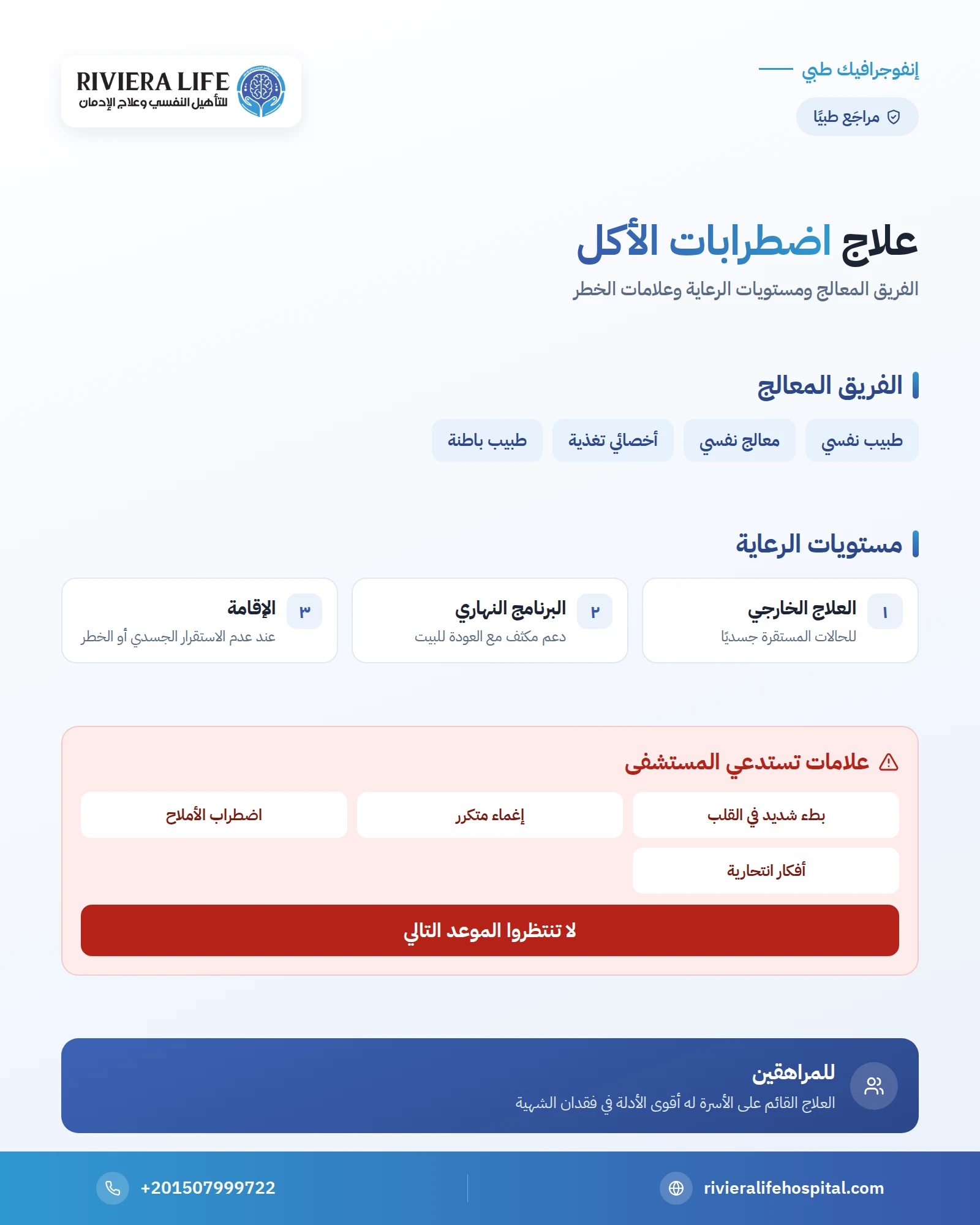 علاج اضطرابات الأكل: الفريق المعالج ومستويات الرعاية ودور الأسرة 1 إنفوجرافيك: علاج اضطرابات الأكل: الخطوات ومتى تلزم الإقامة — ريفيرا لايف