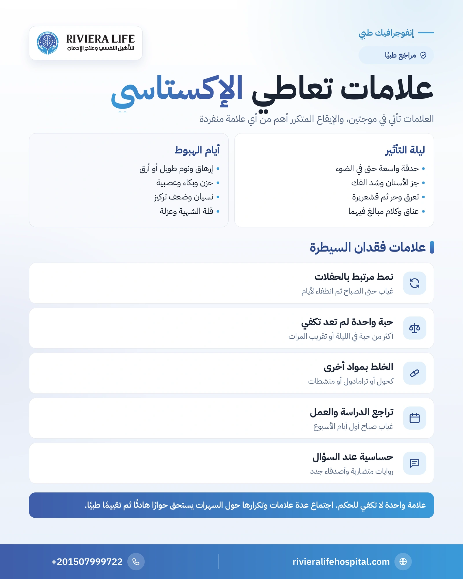 إنفوجرافيك علامات تعاطي الإكستاسي أثناء التأثير وأيام الهبوط وعلامات فقدان السيطرة — ريفيرا لايف