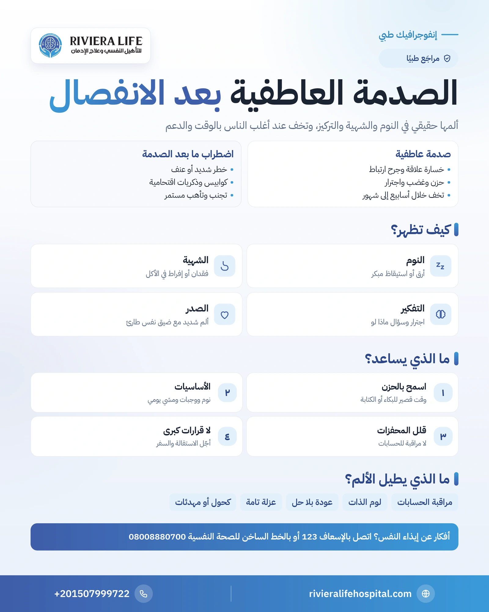 إنفوجرافيك الصدمة العاطفية: الأعراض والفرق عن اضطراب ما بعد الصدمة وخطوات التعافي وعلامات الخطر — ريفيرا لايف