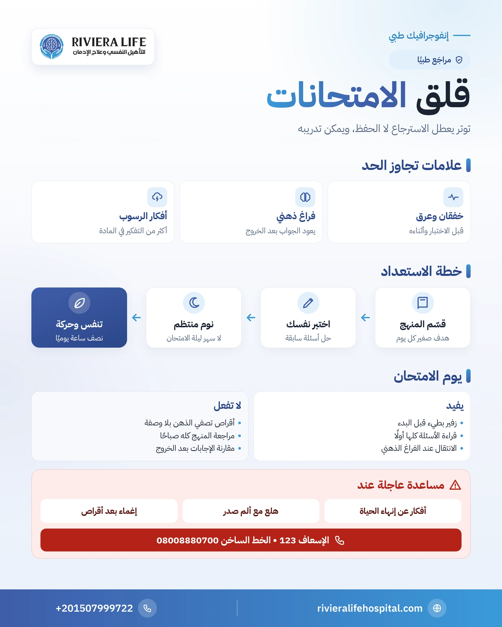 إنفوجرافيك علامات قلق الامتحانات ونظام المذاكرة والنوم وخطوات يوم الاختبار والتحذير من الأقراص — ريفيرا لايف