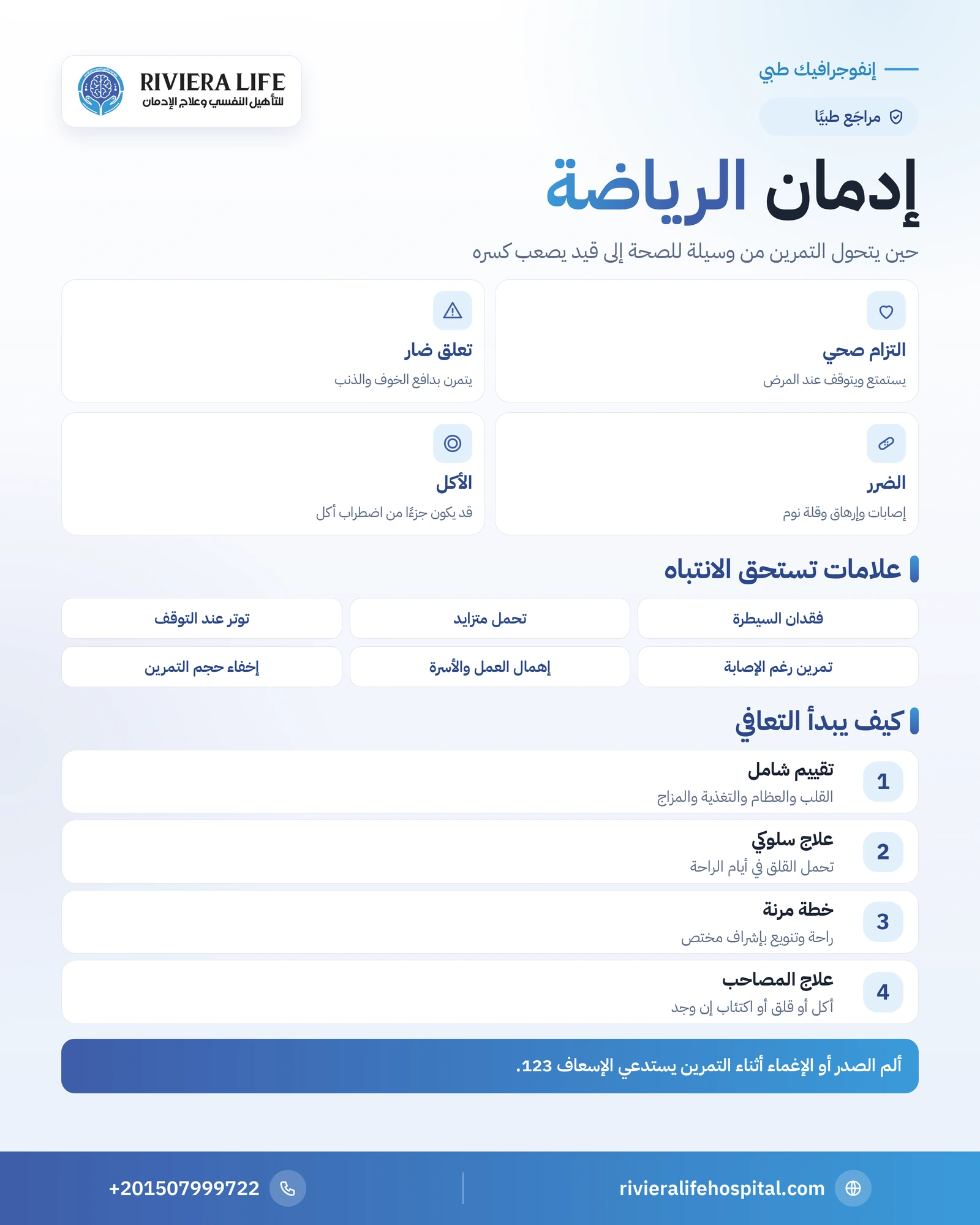 إدمان الرياضة: متى يتحول التمرين إلى تعلق ضار وكيف يبدأ التعافي؟ 1 إنفوجرافيك إدمان الرياضة: الفرق بين الالتزام والتعلق وعلامات التمرين القهري والأضرار وخطوات التعافي — ريفيرا لايف