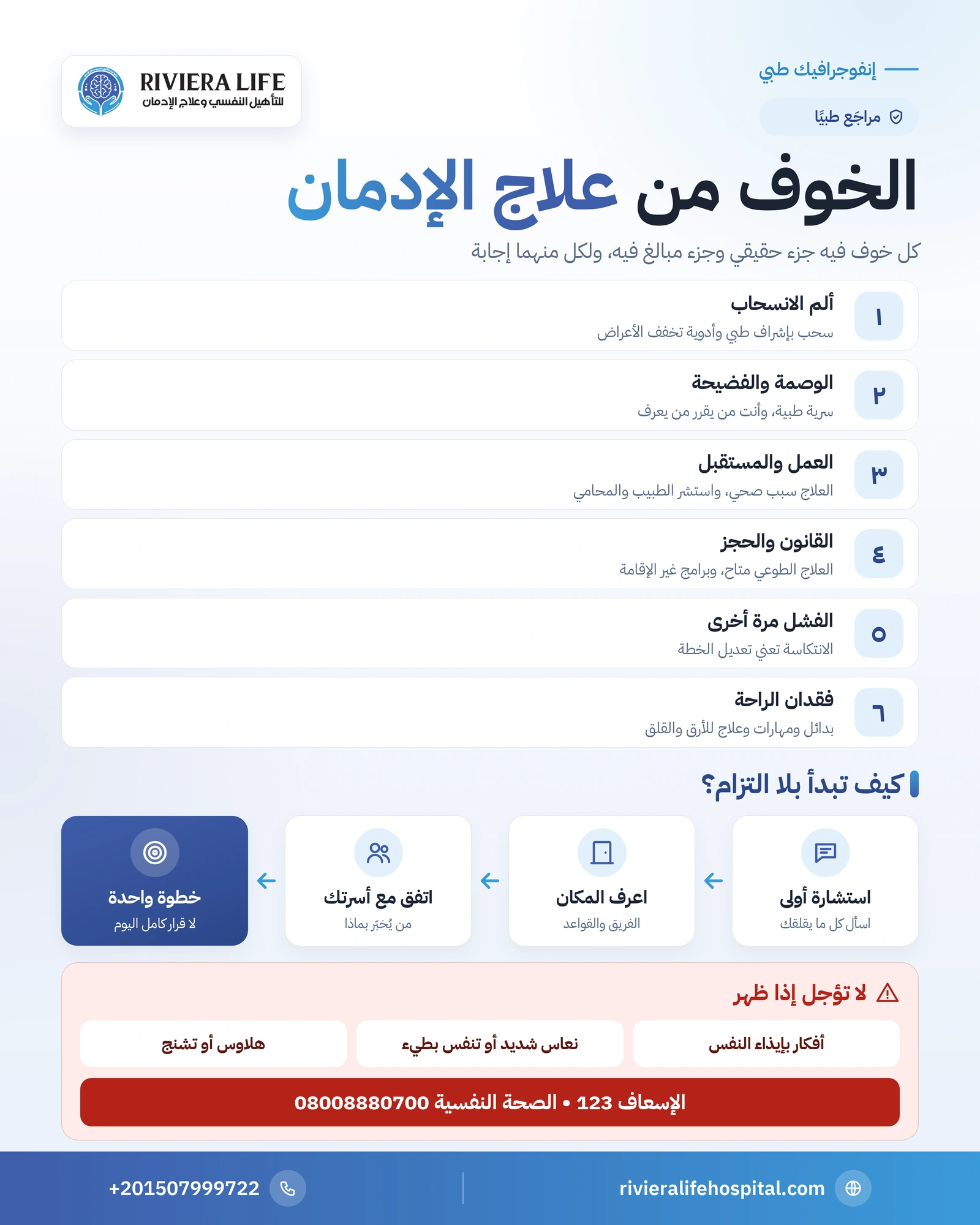 الخوف من علاج الإدمان: ثمانية مخاوف شائعة وكيف تتعامل معها 1 إنفوجرافيك الخوف من علاج الإدمان: مخاوف الانسحاب والوصمة والعمل والقانون وما يقابل كل منها — ريفيرا لايف