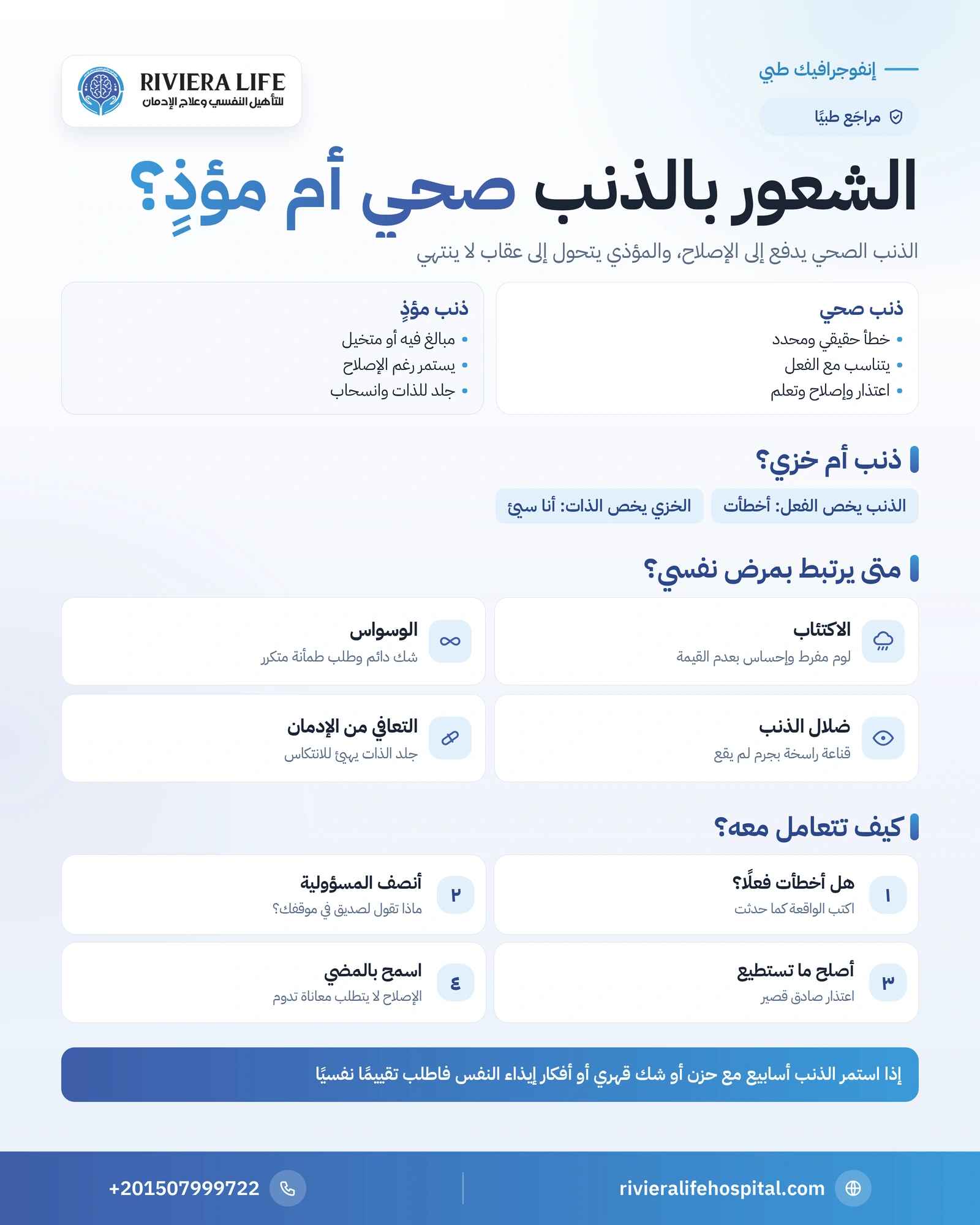 إنفوجرافيك الشعور بالذنب: الصحي مقابل المؤذي والفرق عن الخزي ومتى يرتبط بمرض نفسي وخطوات التعامل — ريفيرا لايف