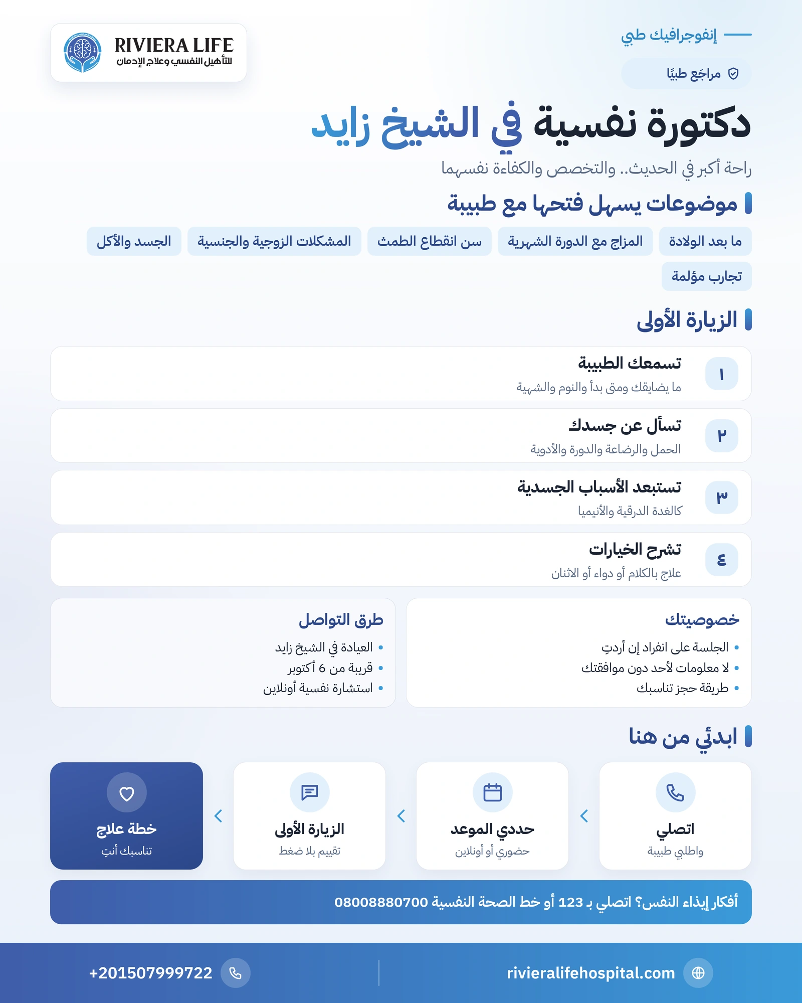 دكتورة نفسية في الشيخ زايد: لماذا تختارها بعض النساء؟ 1 إنفوجرافيك أسباب اختيار طبيبة نفسية والموضوعات التي يسهل الحديث عنها وخطوات الزيارة الأولى — ريفيرا لايف