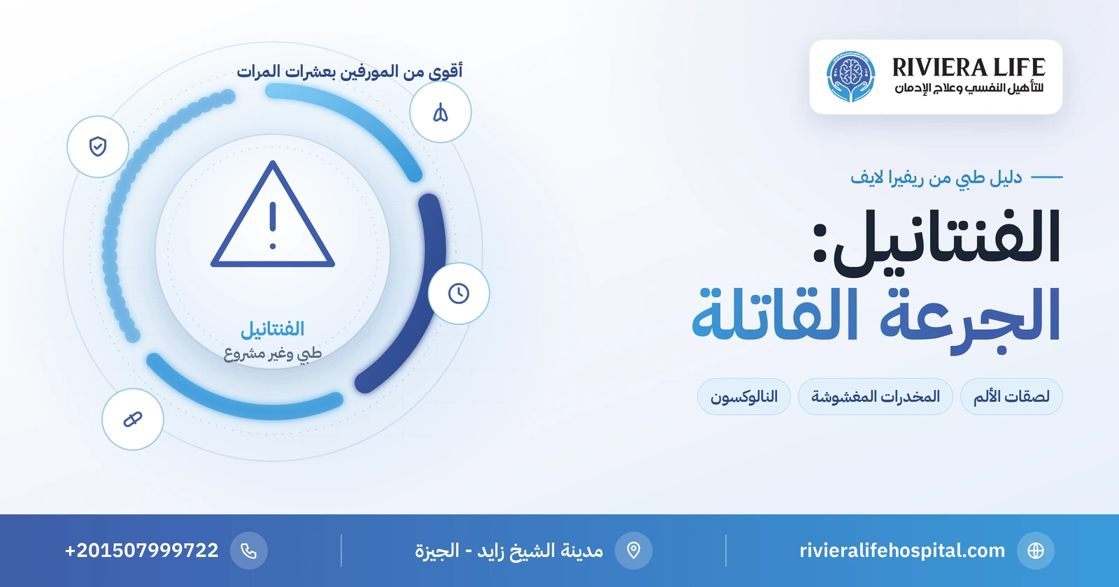الفنتانيل: من لصقات الألم إلى أخطر مخدر مغشوش وخطر الجرعة الزائدة 2 الفنتانيل الطبي وغير المشروع وخطر الجرعة الزائدة — ريفيرا لايف