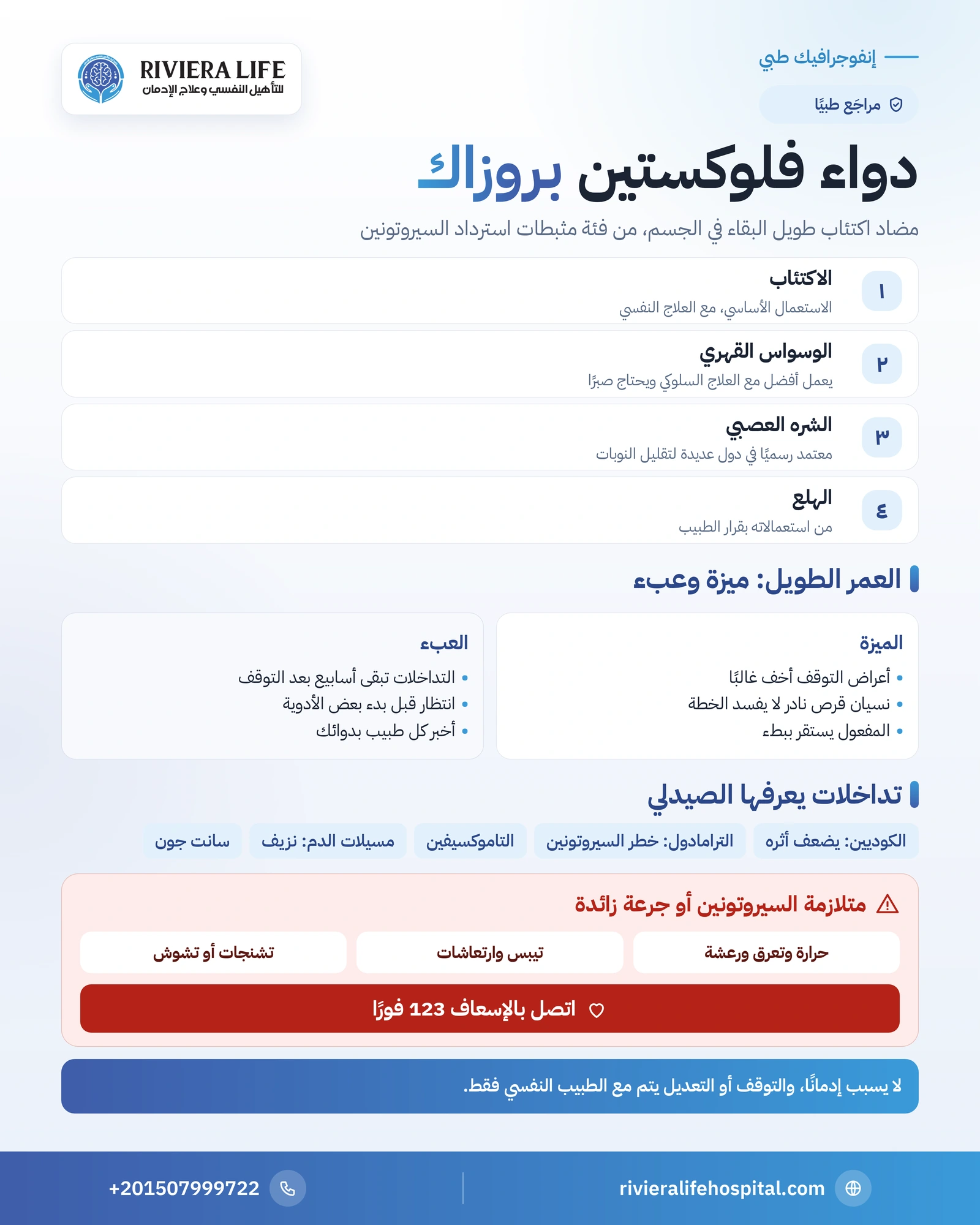 إنفوجرافيك دواء فلوكستين: الاستخدامات والعمر الطويل في الجسم والتداخلات الدوائية وعلامات الطوارئ — ريفيرا لايف