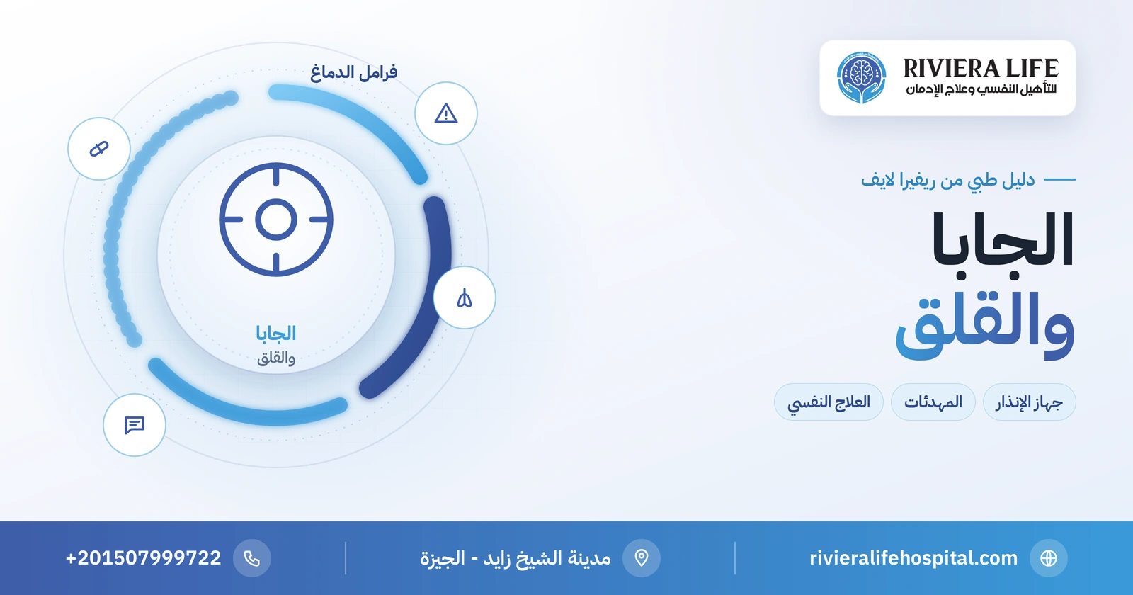 الجابا والقلق: هل القلق نقص في فرامل الدماغ؟ 2 الجابا والقلق وكيف يهدئ الدماغ جهاز الإنذار — ريفيرا لايف