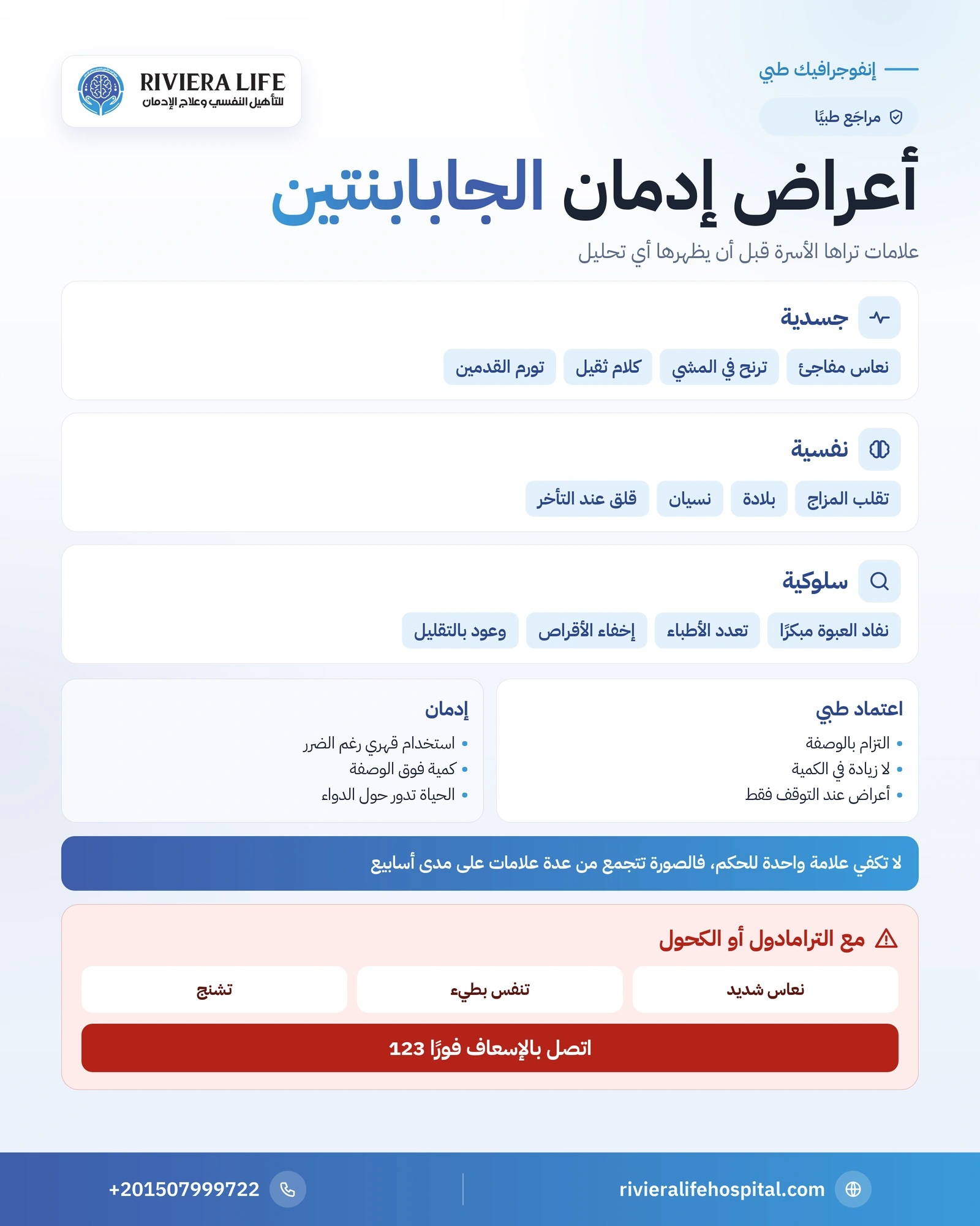 أعراض إدمان الجابابنتين: علامات تراها الأسرة وكيف تميزها 1 إنفوجرافيك أعراض إدمان الجابابنتين الجسدية والنفسية والسلوكية والفرق بين الاعتماد الطبي والإدمان وعلامات الخطر — ريفيرا لايف