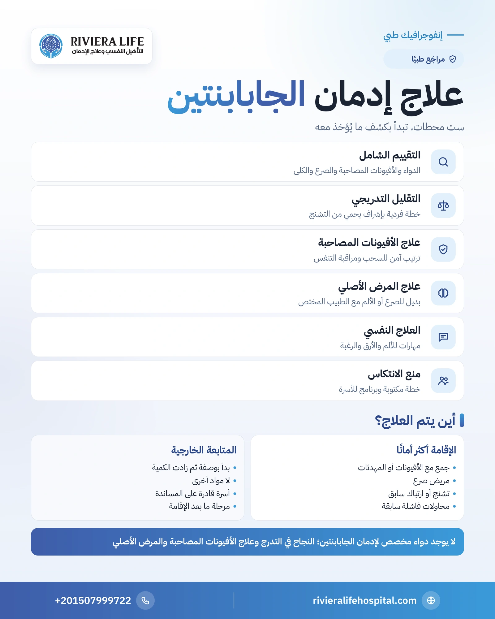 إنفوجرافيك مراحل علاج إدمان الجابابنتين من التقييم وعلاج الأفيونات المصاحبة إلى التنسيق مع طبيب الأعصاب ومنع الانتكاس — ريفيرا لايف