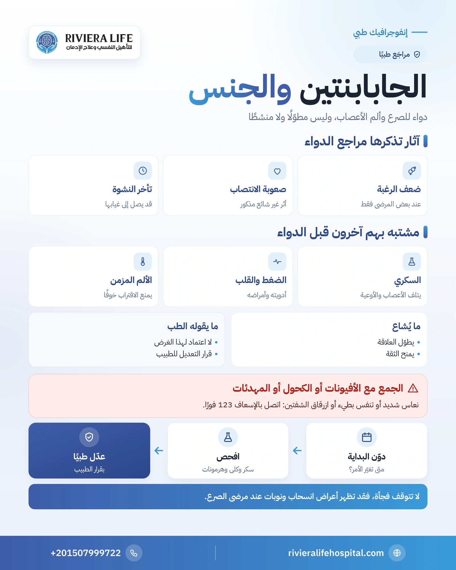 إنفوجرافيك الجابابنتين والجنس: الشائعة والآثار المذكورة والمتهمون الآخرون وخطر الجمع بالأفيونات — ريفيرا لايف