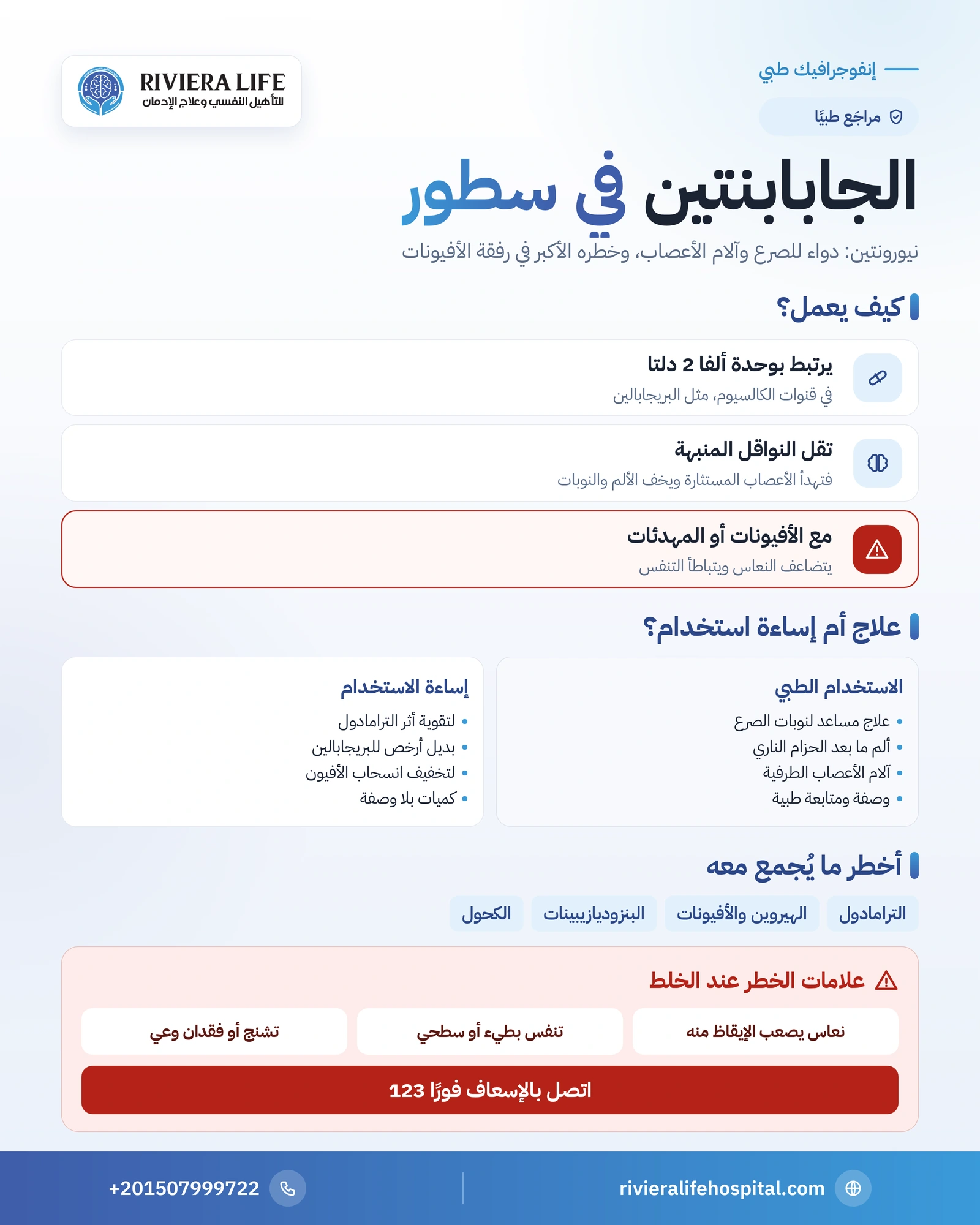 إنفوجرافيك الجابابنتين: آلية عمله واستخداماته الطبية وأسباب إساءة استخدامه مع الأفيونات وعلامات الخطر — ريفيرا لايف