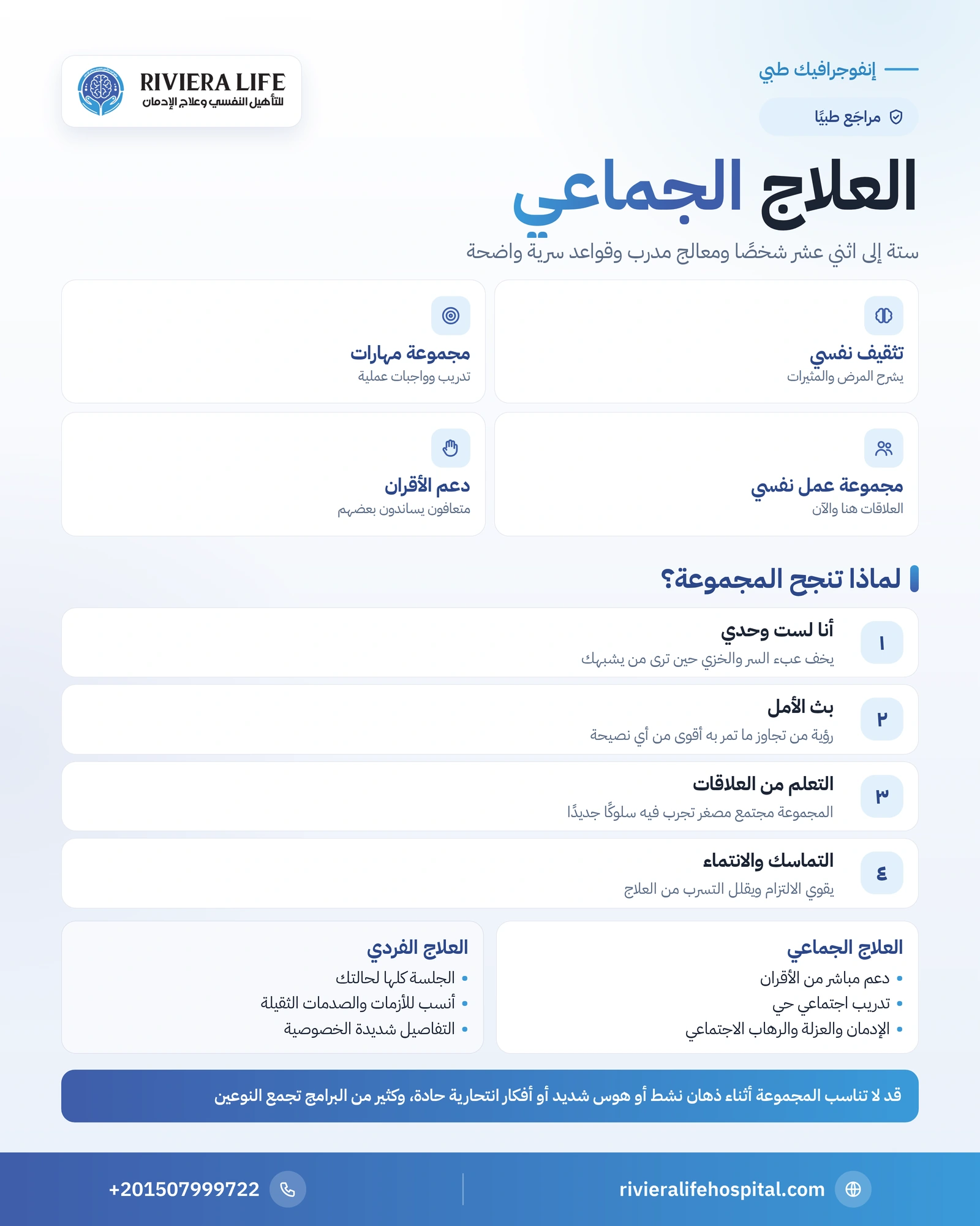 العلاج الجماعي: أنواعه وعوامله العلاجية ومتى يناسبك 1 إنفوجرافيك العلاج الجماعي: أنواع المجموعات والعوامل العلاجية ومقارنته بالعلاج الفردي — ريفيرا لايف