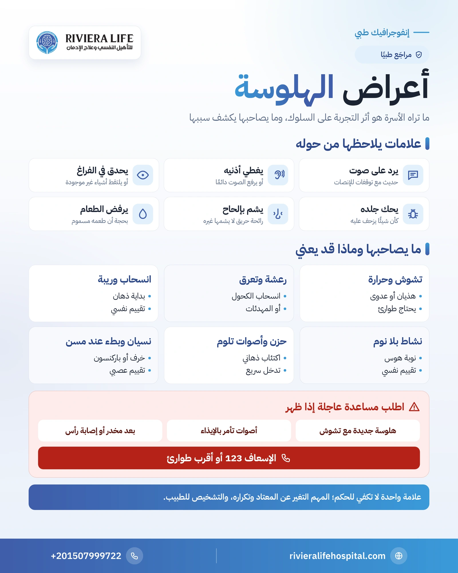 أعراض الهلوسة: العلامات التي تلاحظها الأسرة ومتى تطلب التقييم 1 إنفوجرافيك أعراض الهلوسة: علامات سلوكية يراها من حول الشخص، وأعراض مصاحبة تشير إلى السبب، وعلامات الطوارئ — ريفيرا لايف