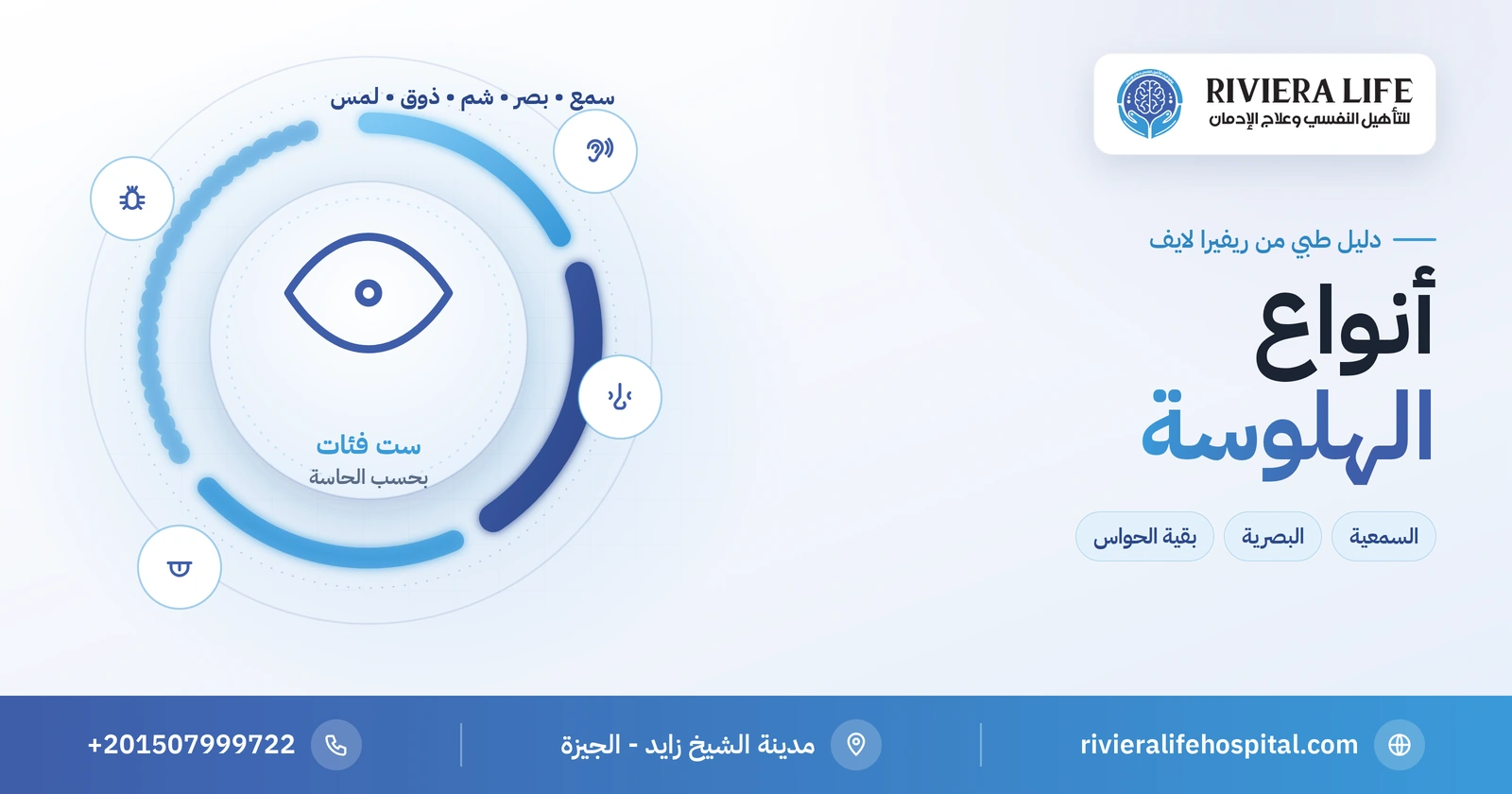 أنواع الهلوسة: السمعية والبصرية والشمية واللمسية وهلاوس النوم 2 أنواع الهلوسة بحسب الحواس: السمعية والبصرية والشمية واللمسية — ريفيرا لايف