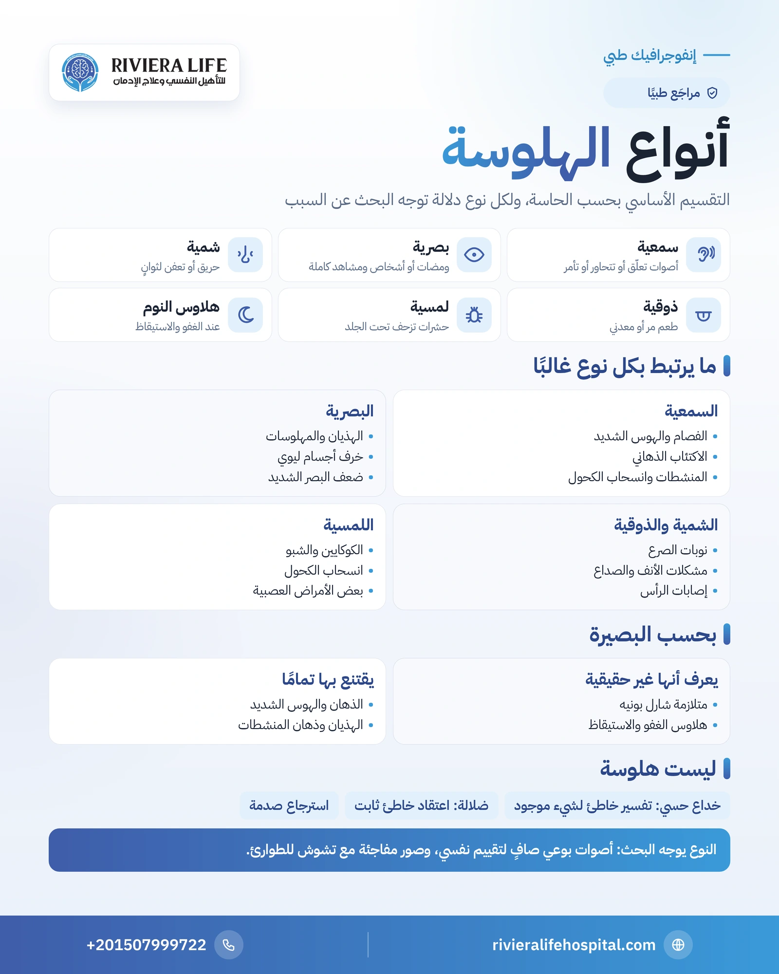 أنواع الهلوسة: السمعية والبصرية والشمية واللمسية وهلاوس النوم 1 إنفوجرافيك أنواع الهلوسة: ست فئات بحسب الحاسة مع أمثلة وما يرتبط بكل نوع غالبًا — ريفيرا لايف