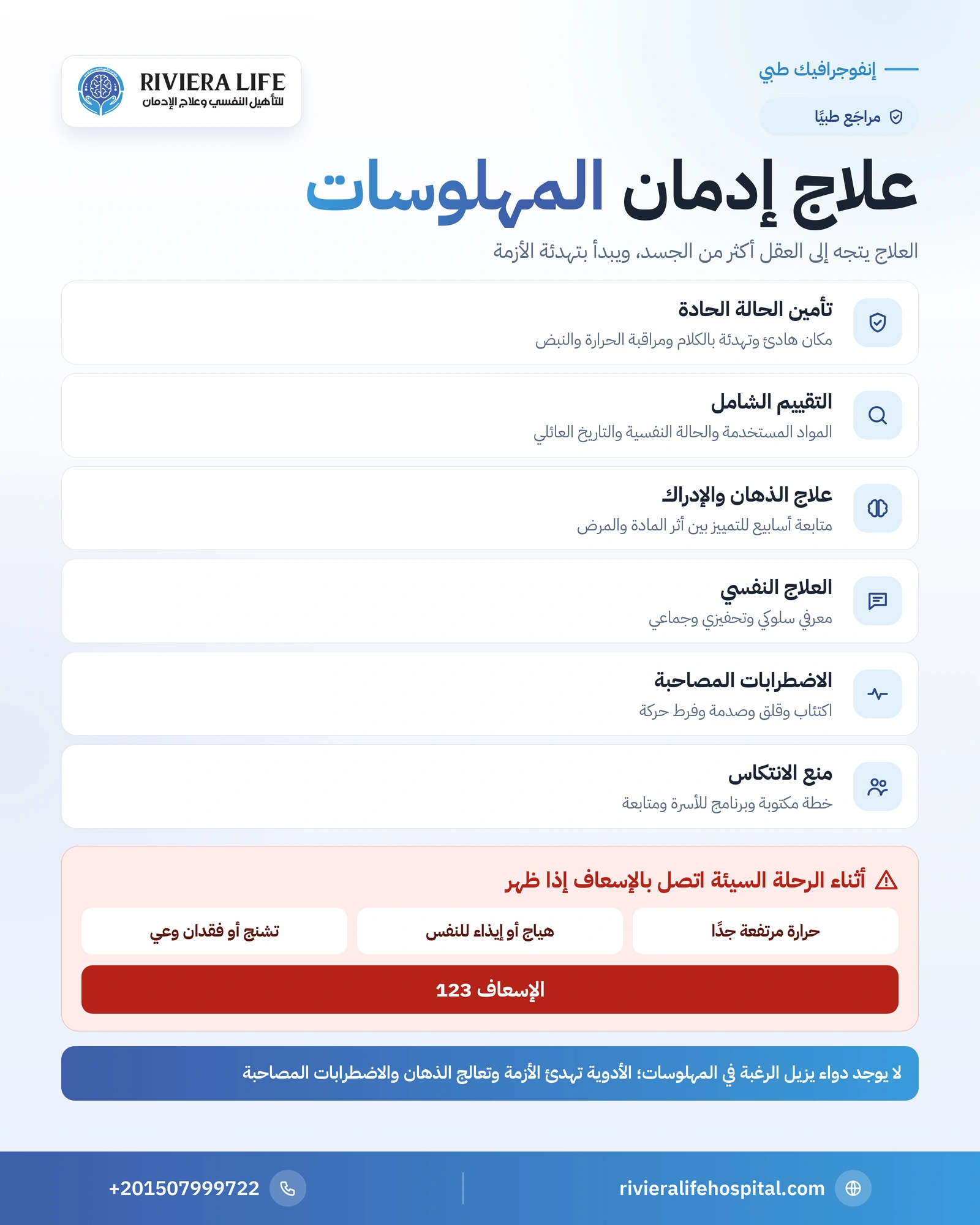 إنفوجرافيك مراحل علاج إدمان المهلوسات: تأمين الحالة الحادة والتقييم وعلاج الذهان والعلاج النفسي والاضطرابات المصاحبة — ريفيرا لايف