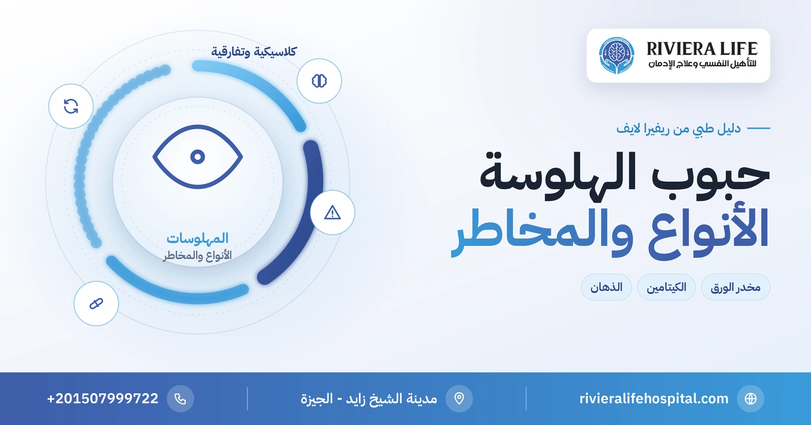 حبوب الهلوسة: أنواع المهلوسات وآثارها والرحلة السيئة وخطر الذهان 2 حبوب الهلوسة: أنواع المهلوسات وآثارها ومخاطرها النفسية — ريفيرا لايف