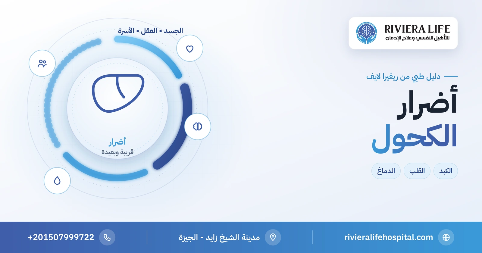 أضرار الكحول على الجسم والعقل على المدى القريب والبعيد 2 أضرار الكحول على الجسم والعقل على المدى القريب والبعيد — ريفيرا لايف