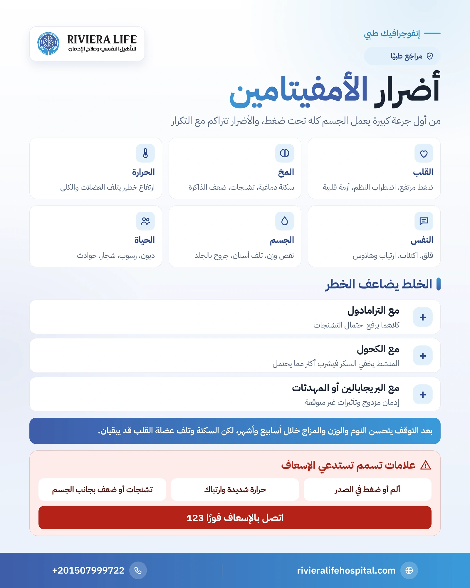 أضرار الأمفيتامين على القلب والمخ والجسم ومتى تحتاج للطوارئ؟ 1 إنفوجرافيك أضرار الأمفيتامين على القلب والمخ والكلى والصحة النفسية وعلامات الطوارئ — ريفيرا لايف