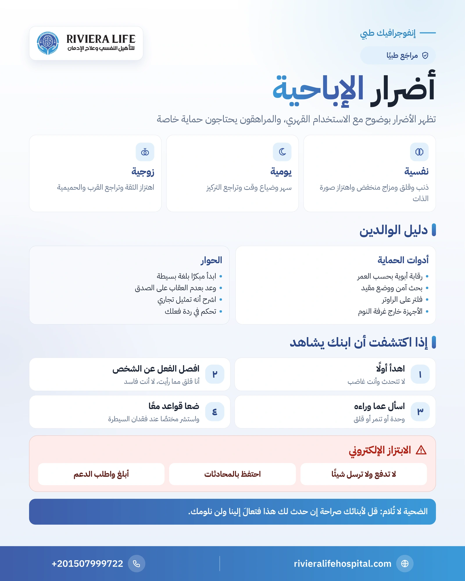 أضرار الإباحية: آثار المشاهدة في النفس والعلاقات والمراهقين 1 إنفوجرافيك أضرار الإباحية: الأثر النفسي والزوجي وعلى المراهقين ودليل الوالدين للحماية والحوار — ريفيرا لايف