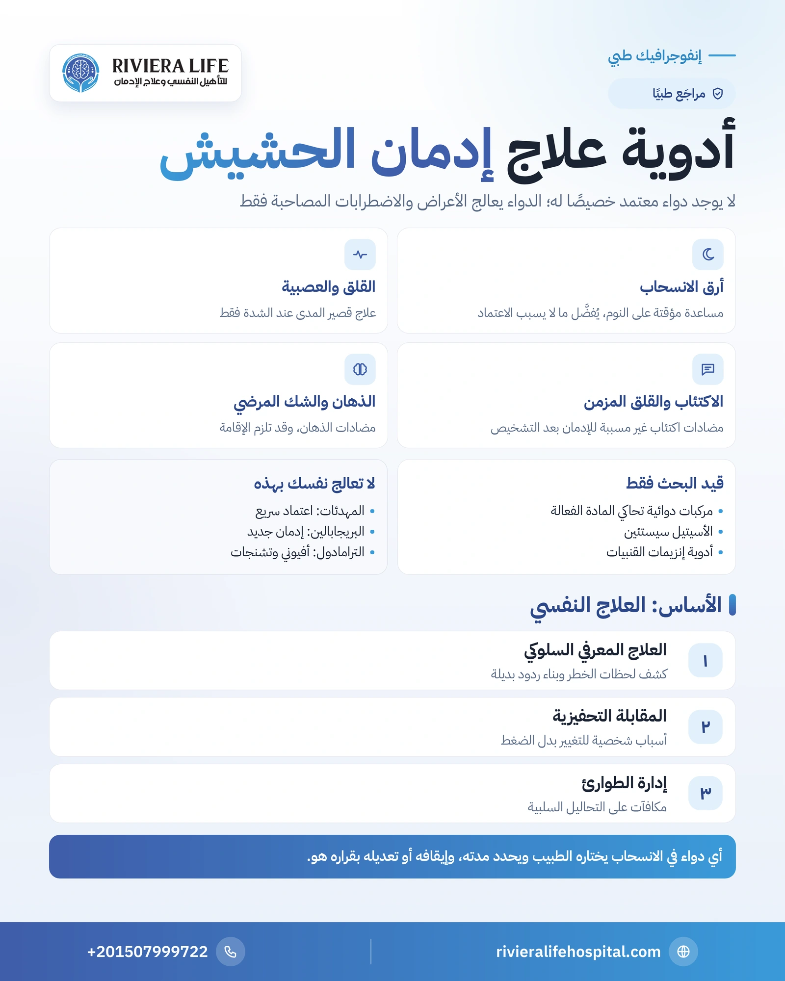أدوية علاج إدمان الحشيش: ما يصفه الطبيب ولماذا وحقيقة الدواء المعتمد 1 إنفوجرافيك أدوية علاج إدمان الحشيش: أدوية الأعراض والاضطرابات المصاحبة والأبحاث ومخاطر العلاج الذاتي — ريفيرا لايف