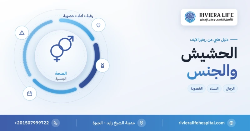 الحشيش والجنس وتأثيره على الرجال والنساء والخصوبة — ريفيرا لايف