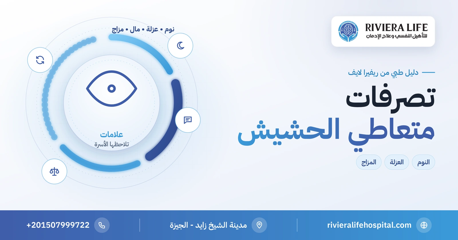 تصرفات متعاطي الحشيش: علامات تكشف تغير سلوكه في البيت 2 تصرفات متعاطي الحشيش وعلامات تغير سلوكه — ريفيرا لايف