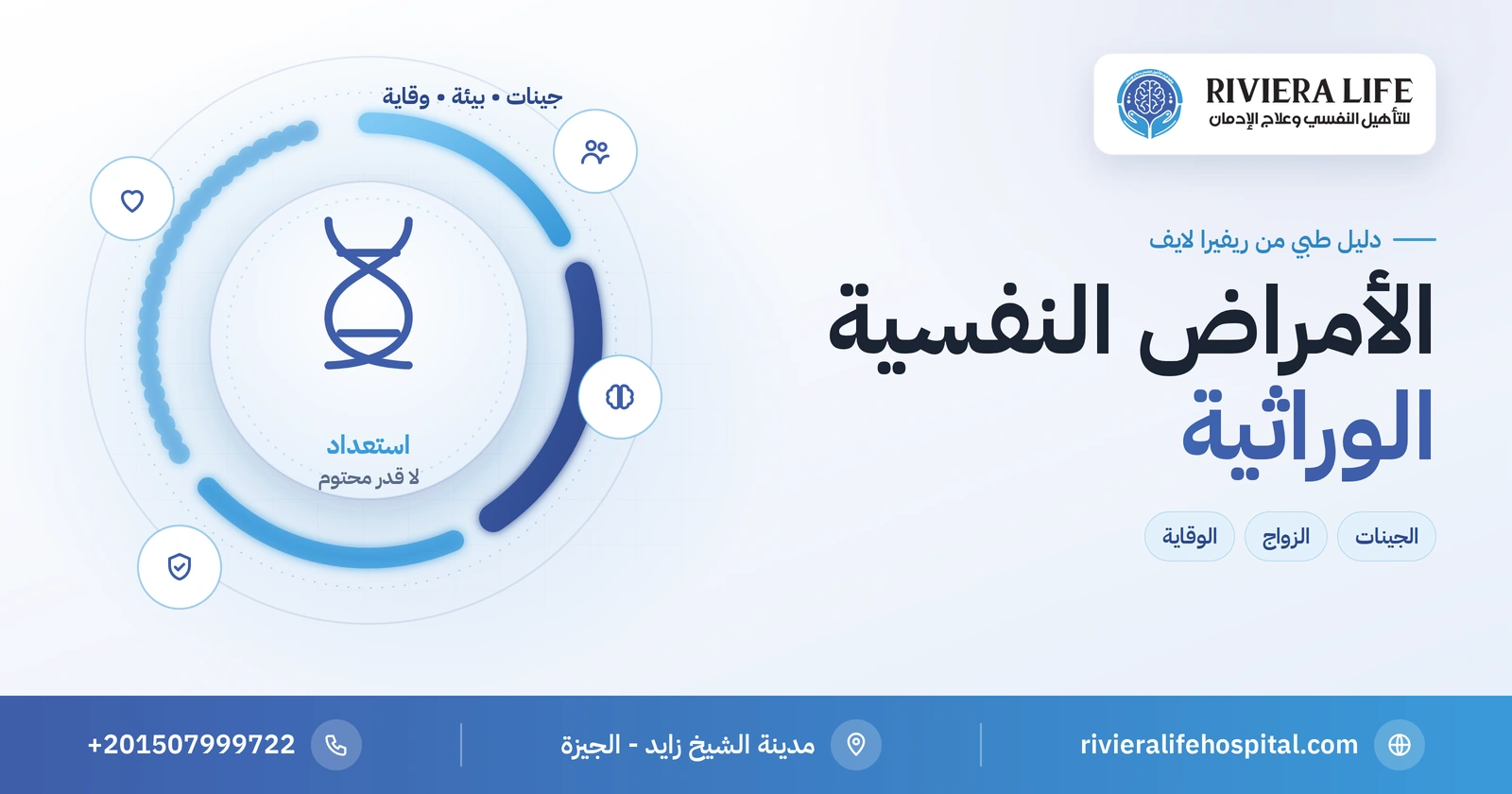 الأمراض النفسية الوراثية: هل تنتقل للأبناء؟ وماذا عن الزواج؟ 2 الأمراض النفسية الوراثية: الجينات والبيئة والأسرة — ريفيرا لايف