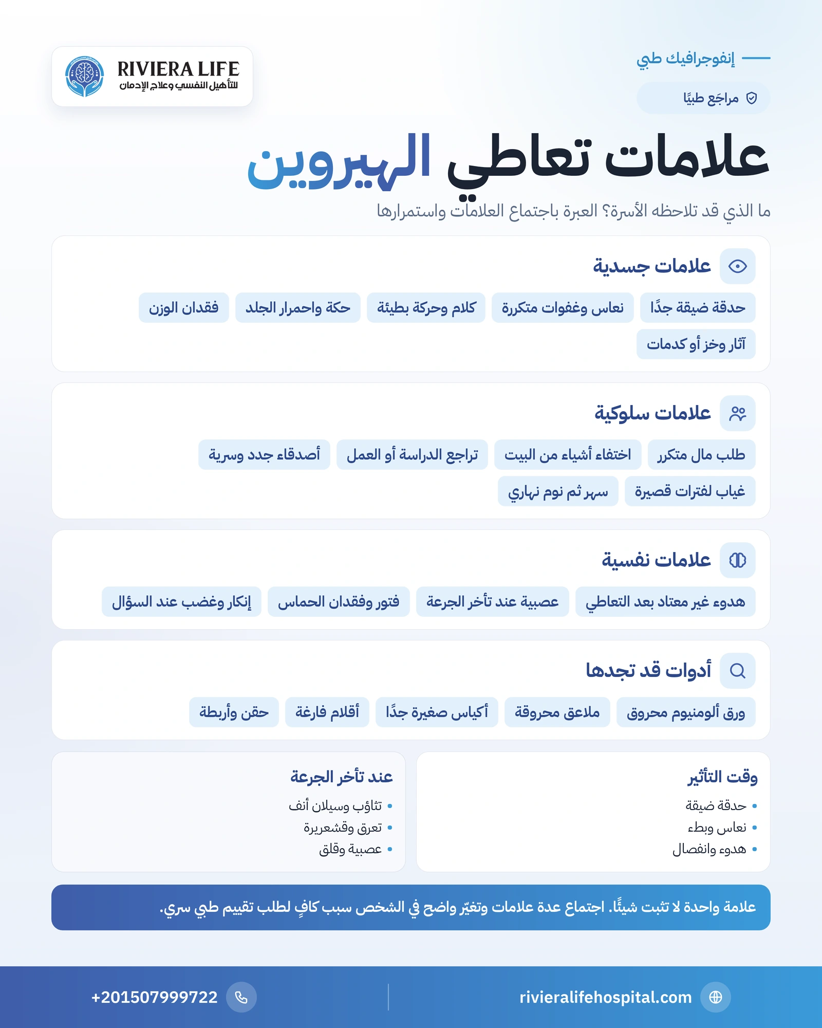 أعراض إدمان الهيروين: العلامات الجسدية والسلوكية والنفسية 1 إنفوجرافيك علامات تعاطي الهيروين الجسدية والسلوكية والنفسية — ريفيرا لايف