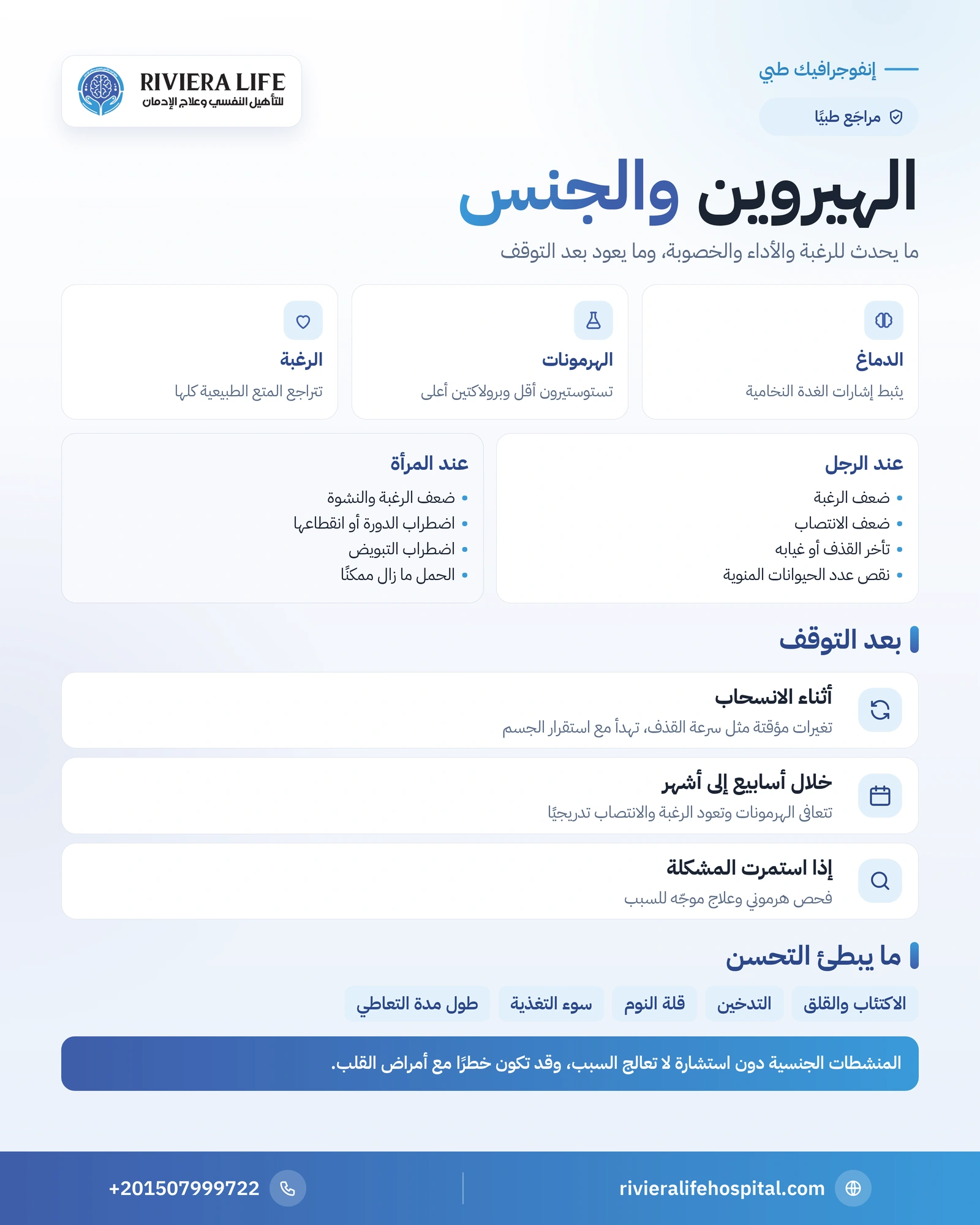 الهيروين والجنس: تأثيره على الرغبة والانتصاب والخصوبة وما يعود بعد التوقف 1 إنفوجرافيك تأثير الهيروين على الحياة الجنسية والخصوبة عند الرجل والمرأة وما يتحسن بعد التوقف — ريفيرا لايف