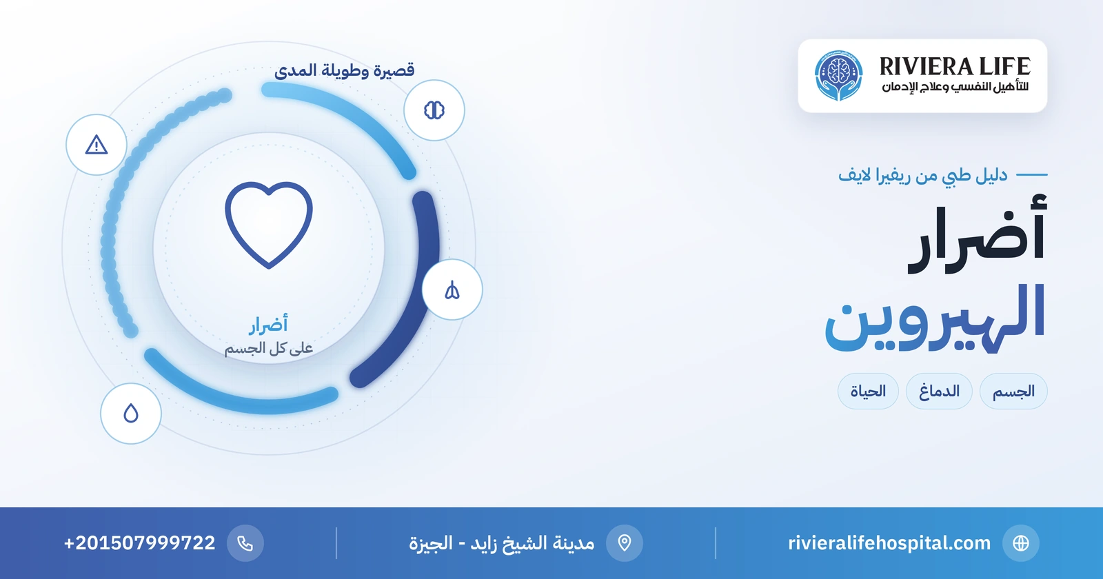 أضرار الهيروين على الجسم والدماغ والحياة: قصيرة وطويلة المدى 2 أضرار الهيروين على الجسم والدماغ — ريفيرا لايف