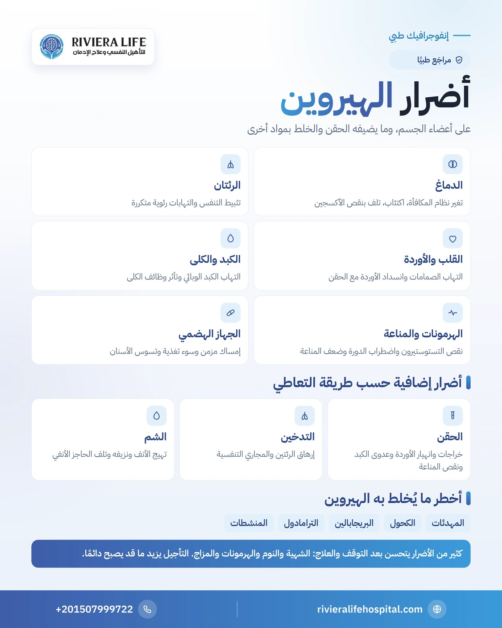أضرار الهيروين على الجسم والدماغ والحياة: قصيرة وطويلة المدى 1 إنفوجرافيك أضرار الهيروين على أعضاء الجسم: الدماغ والرئتين والقلب والكبد والهرمونات — ريفيرا لايف