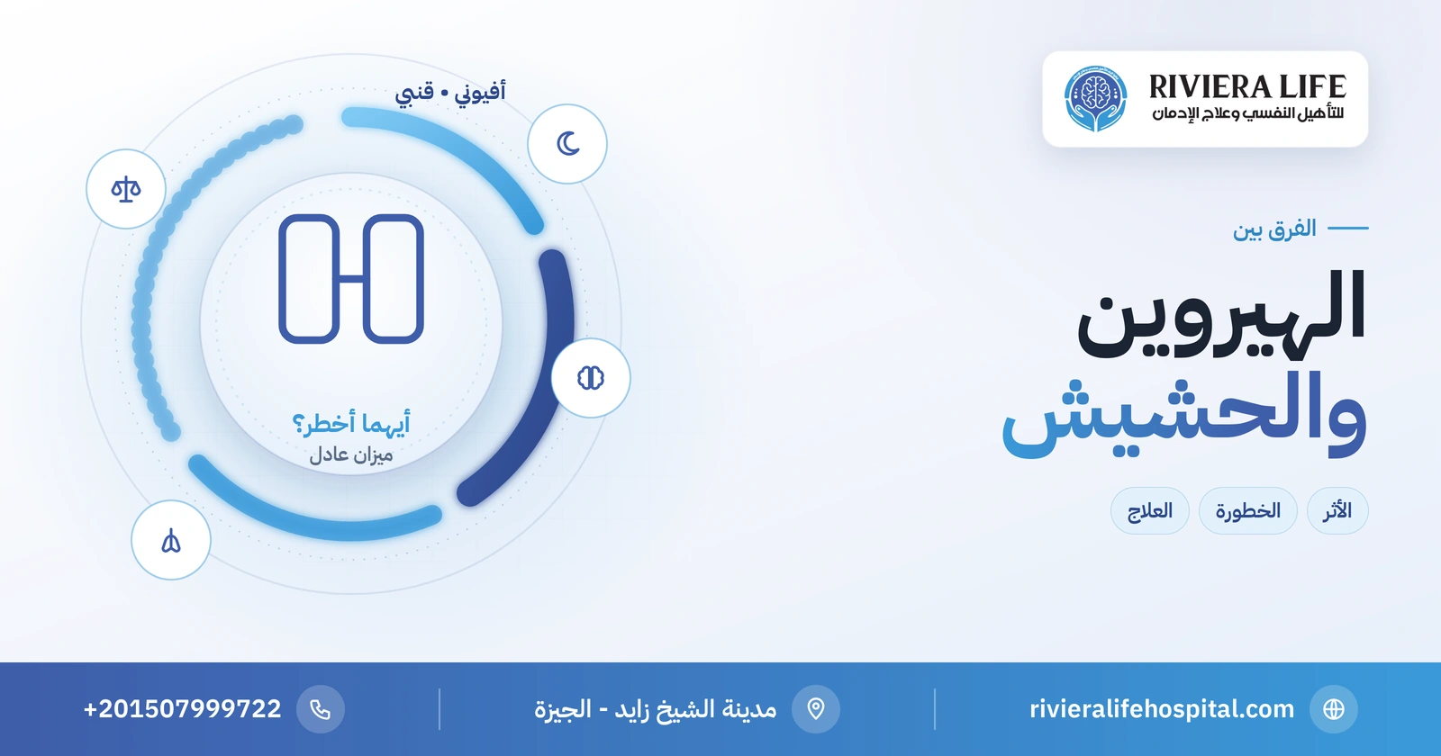 الفرق بين الهيروين والحشيش: أيهما أخطر وهل الحشيش مدخل للهيروين؟ 2 الفرق بين الهيروين والحشيش: أيهما أخطر ولماذا — ريفيرا لايف