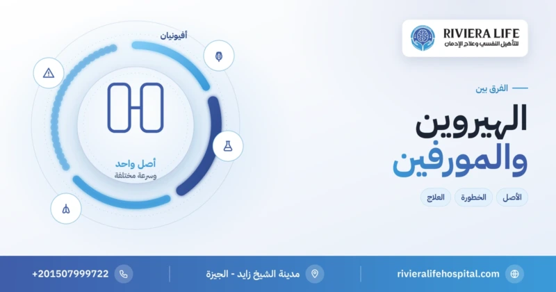 الفرق بين الهيروين والمورفين: مادتان أفيونيتان من أصل واحد — ريفيرا لايف