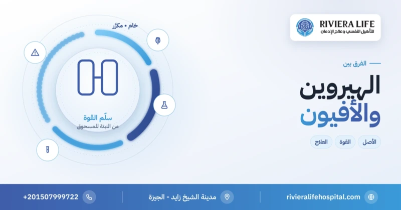 الفرق بين الهيروين والأفيون: من عصارة الخشخاش إلى المسحوق المكرَّر — ريفيرا لايف