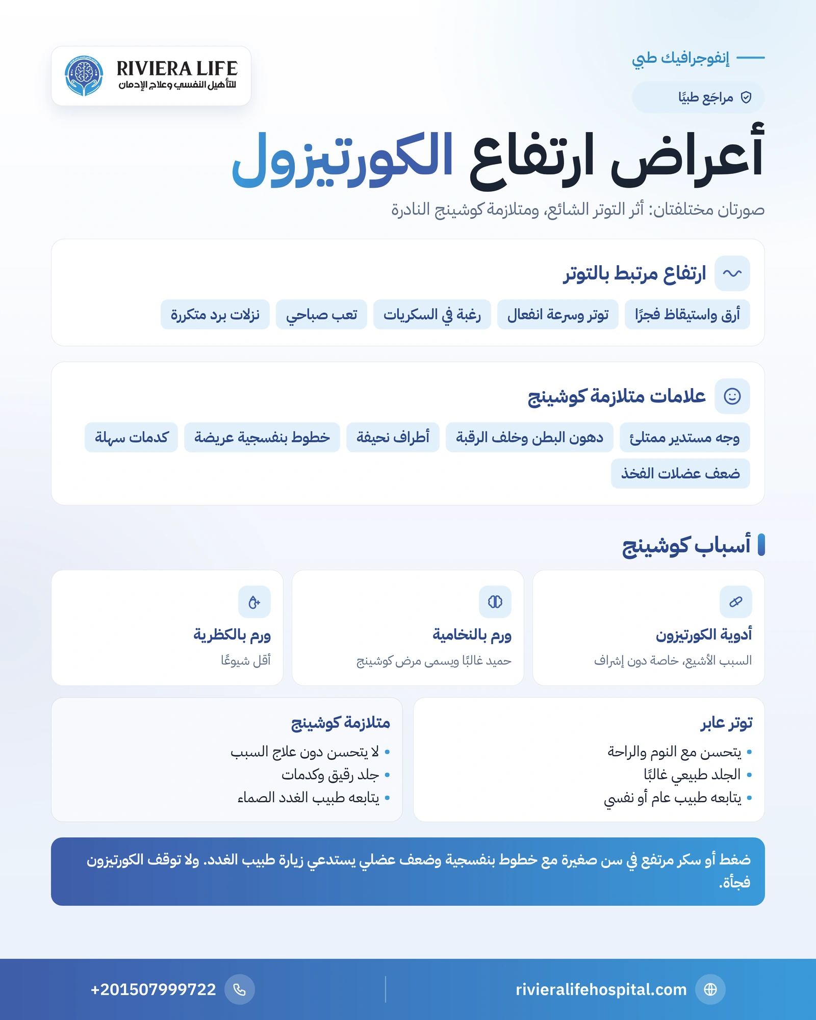أعراض ارتفاع الكورتيزول: توتر عابر أم متلازمة كوشينج؟ 1 إنفوجرافيك أعراض ارتفاع الكورتيزول: علامات التوتر مقابل علامات كوشينج ومتى تزور طبيب الغدد — ريفيرا لايف